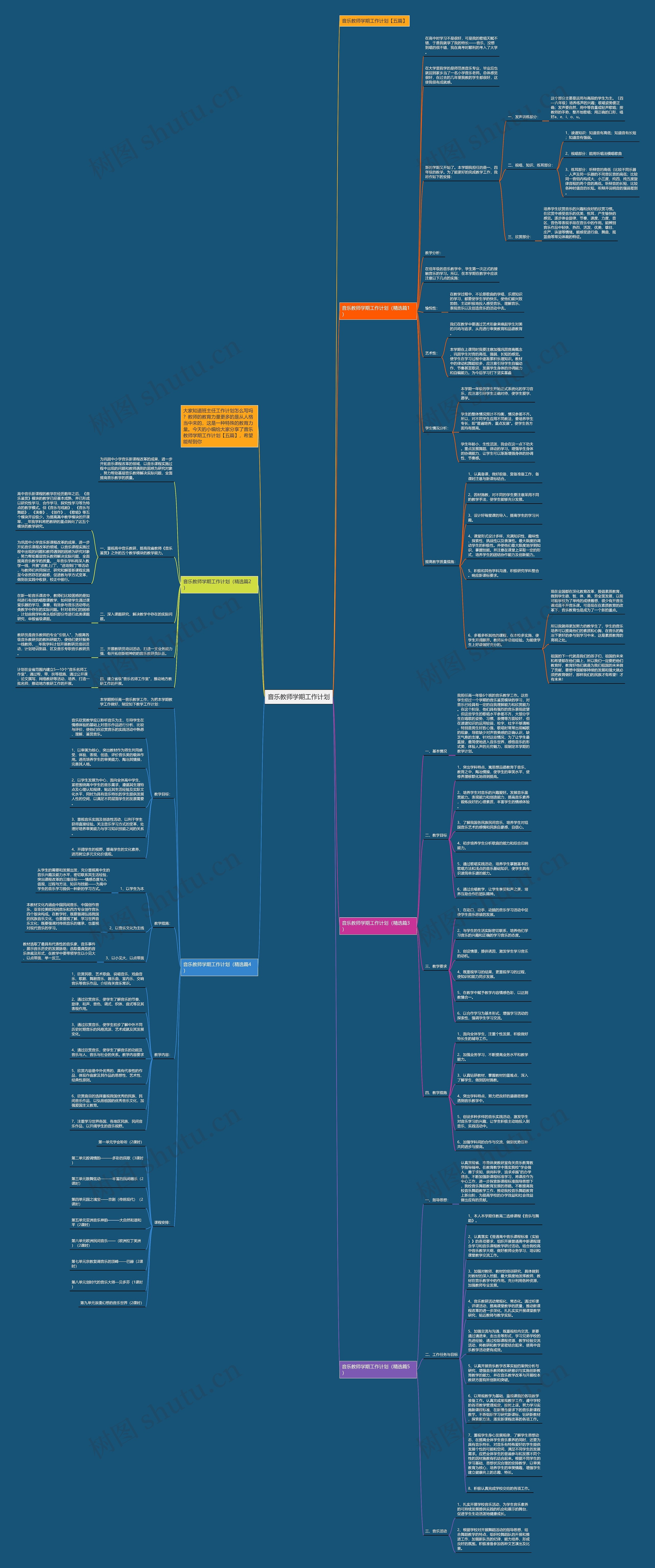 音乐教师学期工作计划思维导图