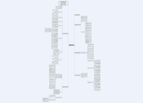 供暖安全生产工作总结