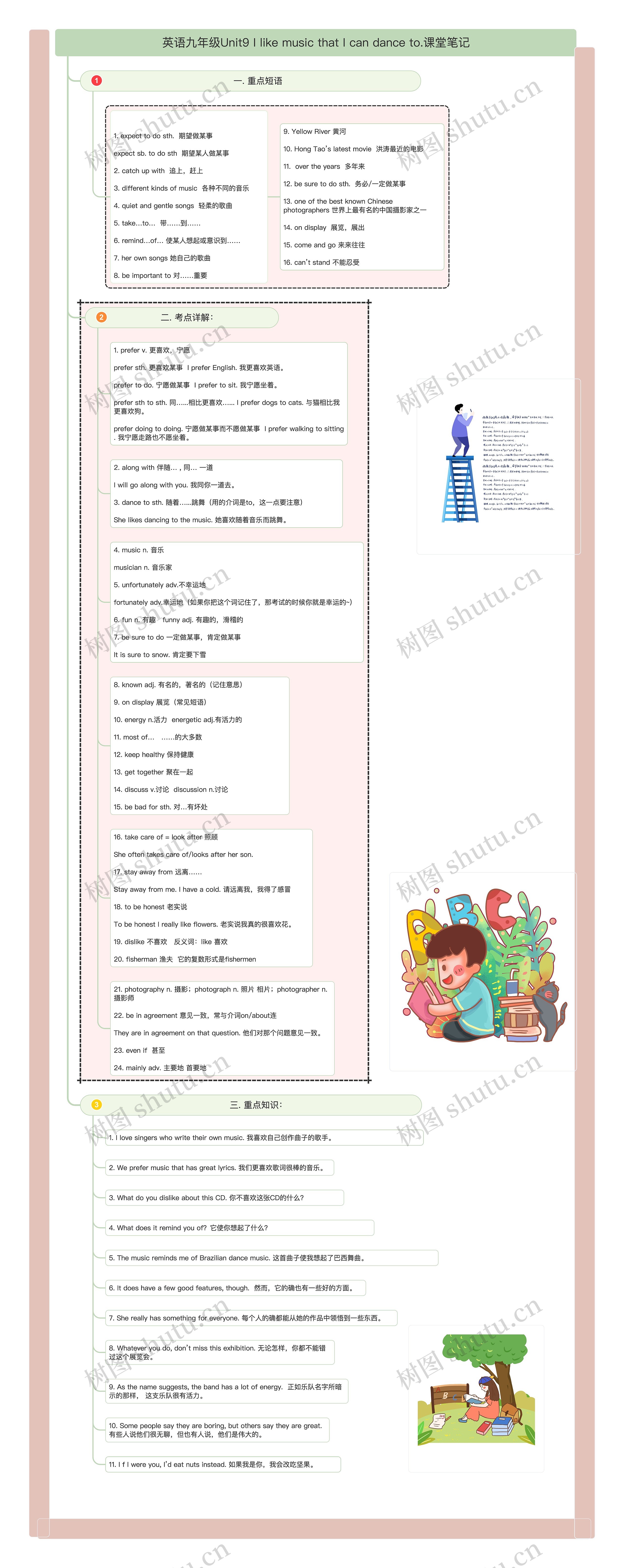 英语九年级Unit9 I like music that I can dance to.课堂笔记思维导图高清图 英语九年级Unit9 I like music that I can dance to.课堂笔记思维导图