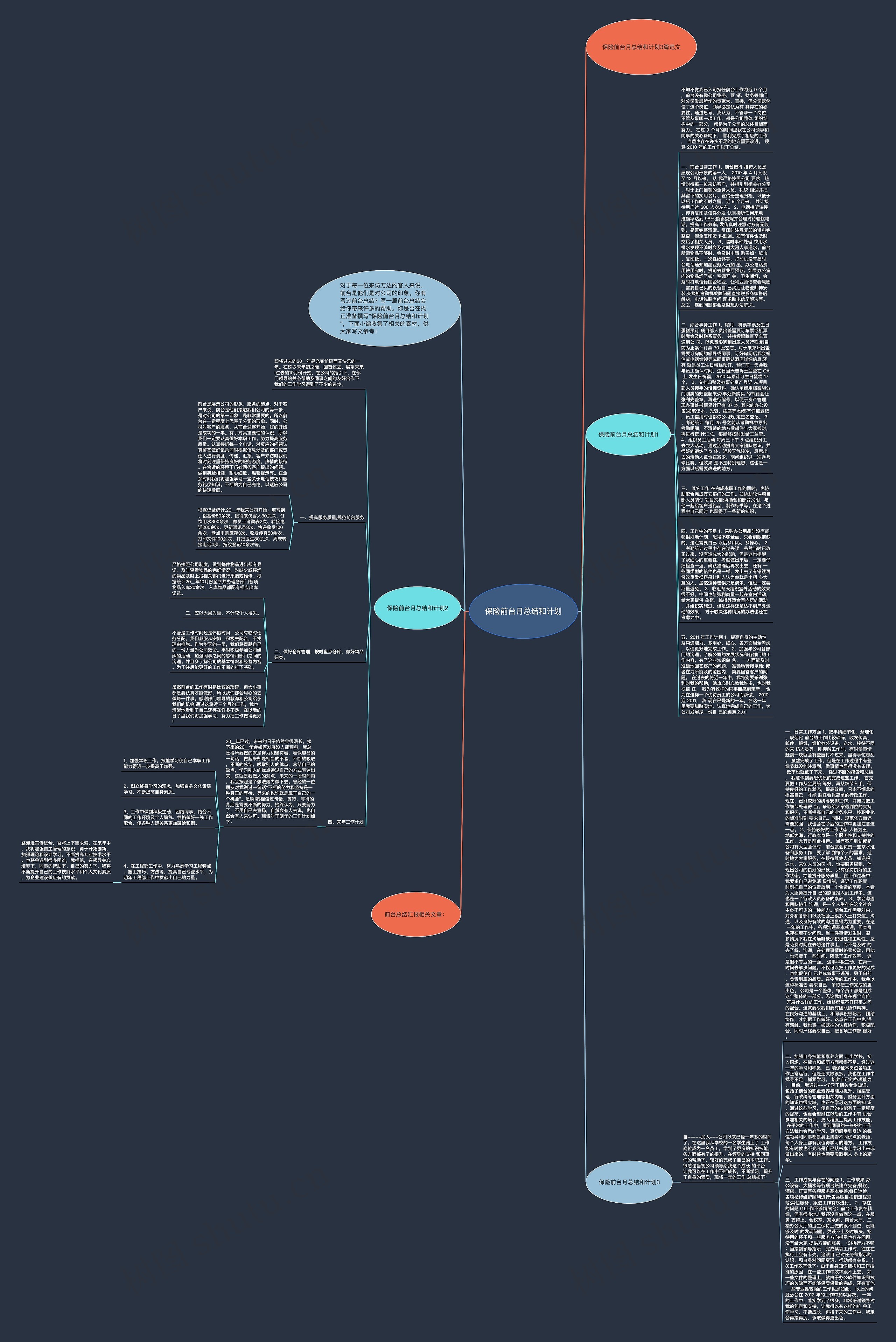 保险前台月总结和计划思维导图