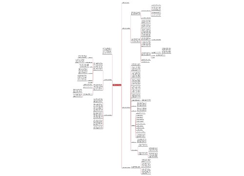 实用护士年终工作总结