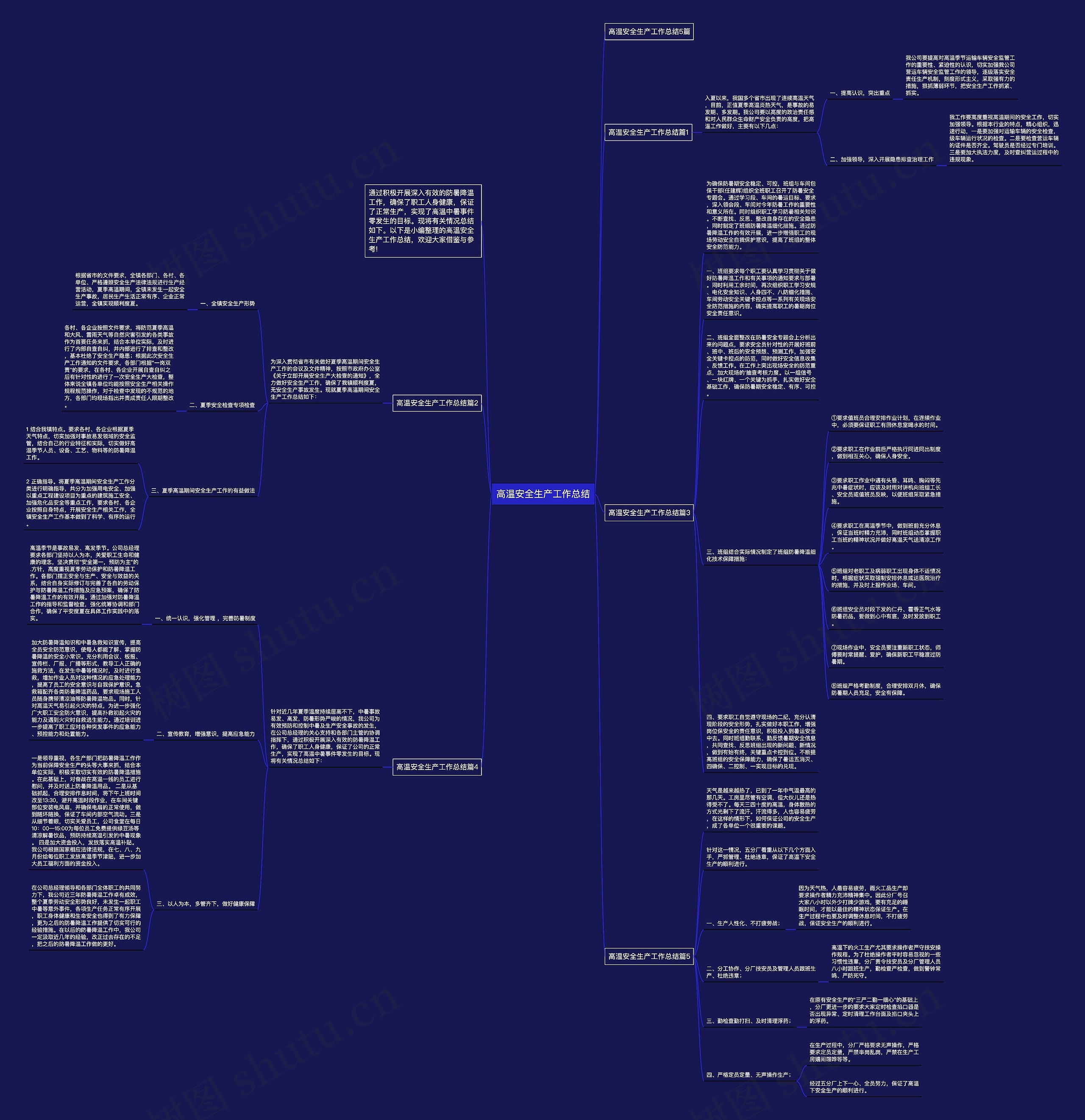 高温安全生产工作总结思维导图