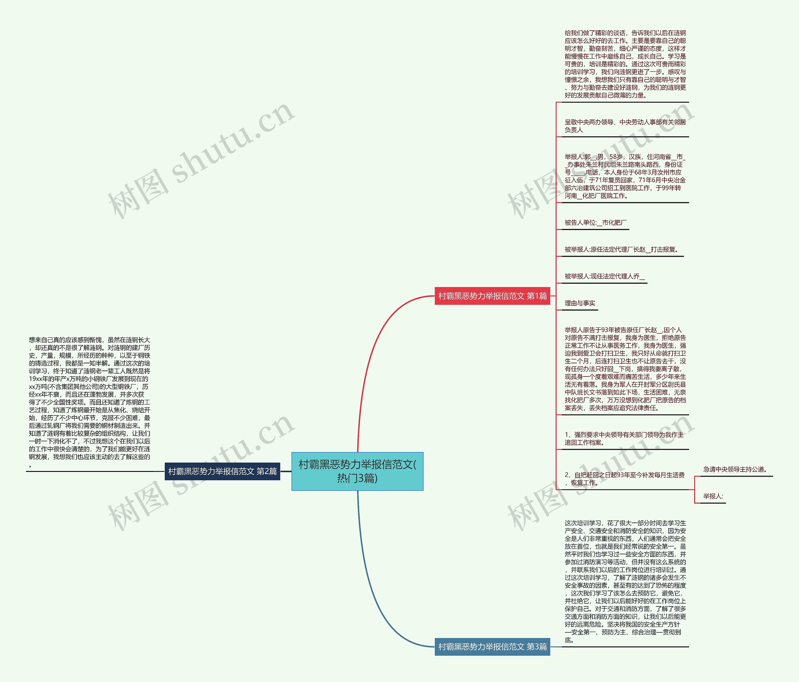 村霸黑恶势力举报信范文(热门3篇)思维导图