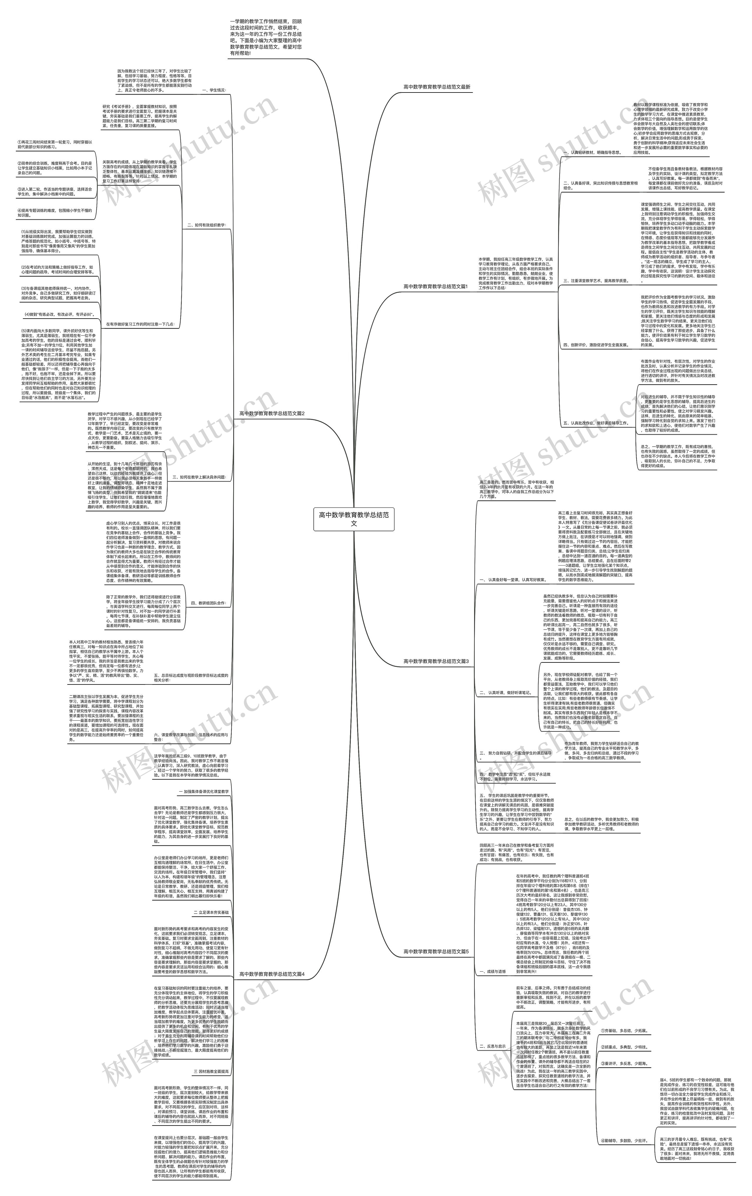 高中数学教育教学总结范文