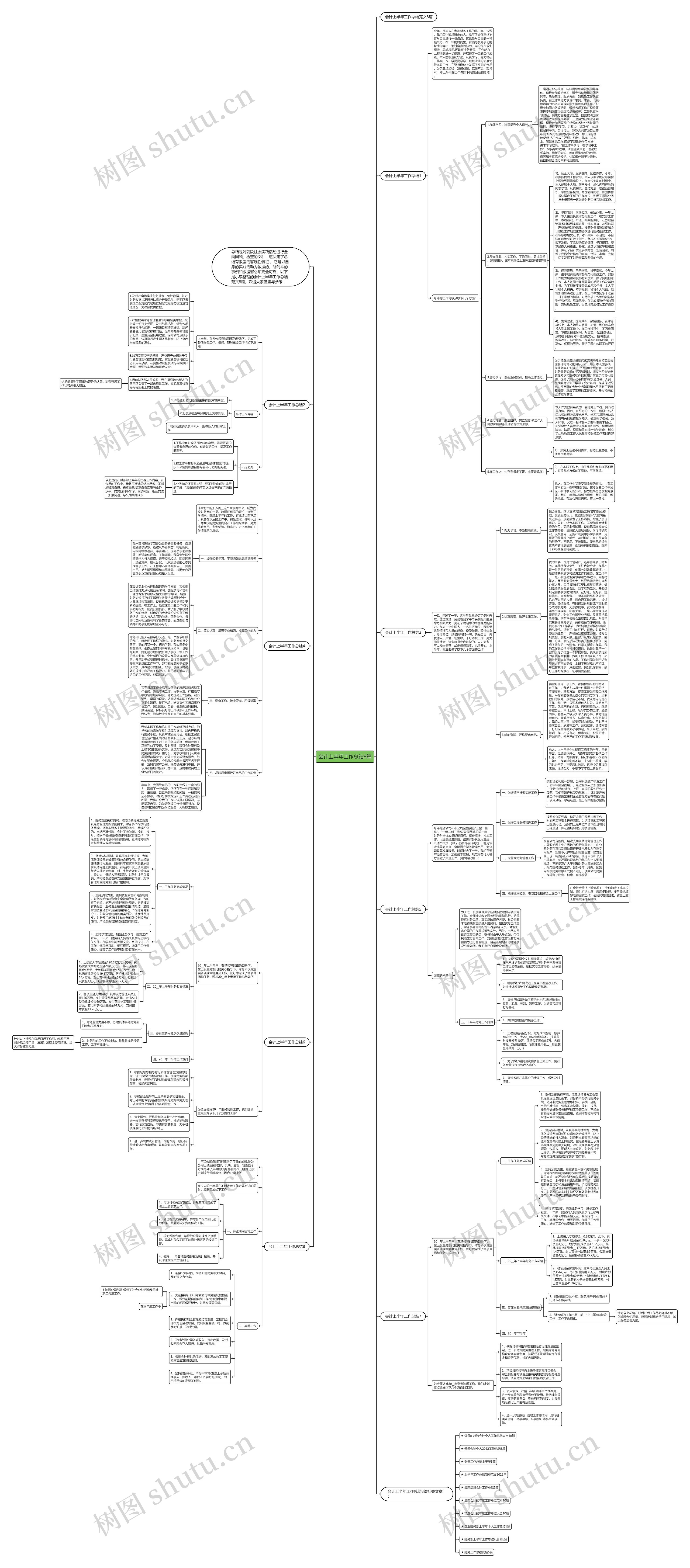 会计上半年工作总结8篇思维导图