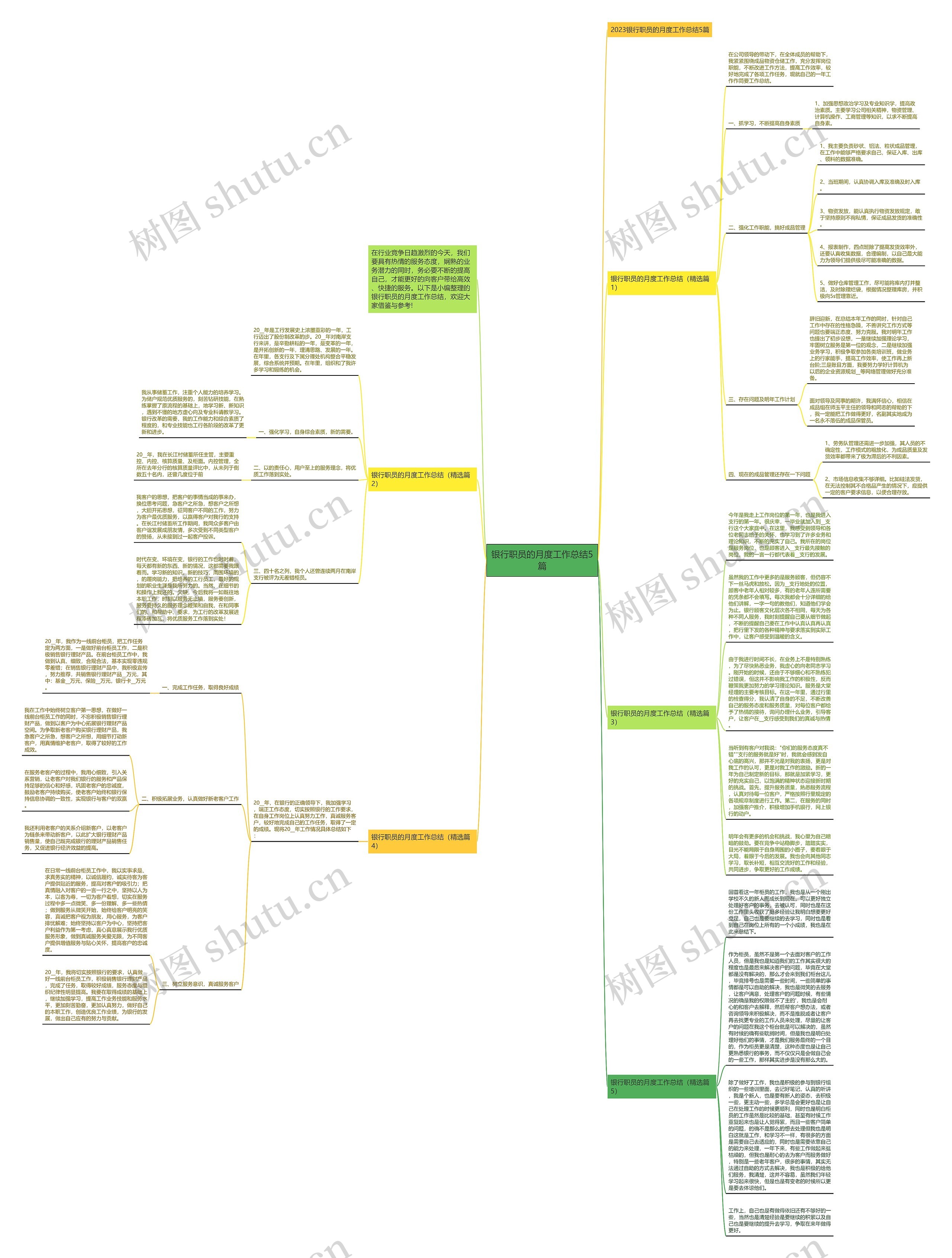 银行职员的月度工作总结5篇思维导图