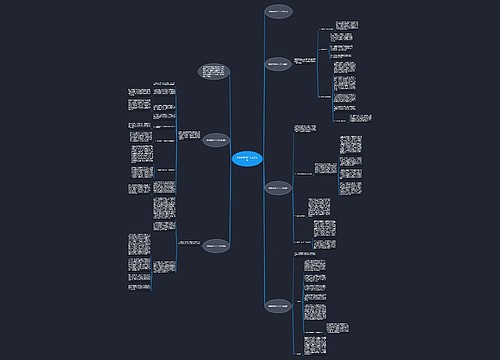 高中英语教师个人工作总结