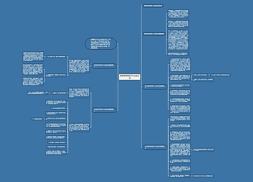 数学教师学期工作总结汇报