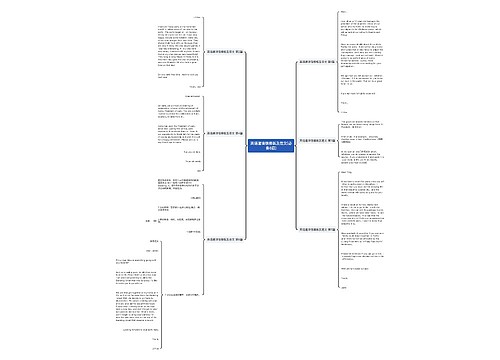 英语邀请信模板及范文(必备6篇) 英语邀请信模板及范文(必备6篇)