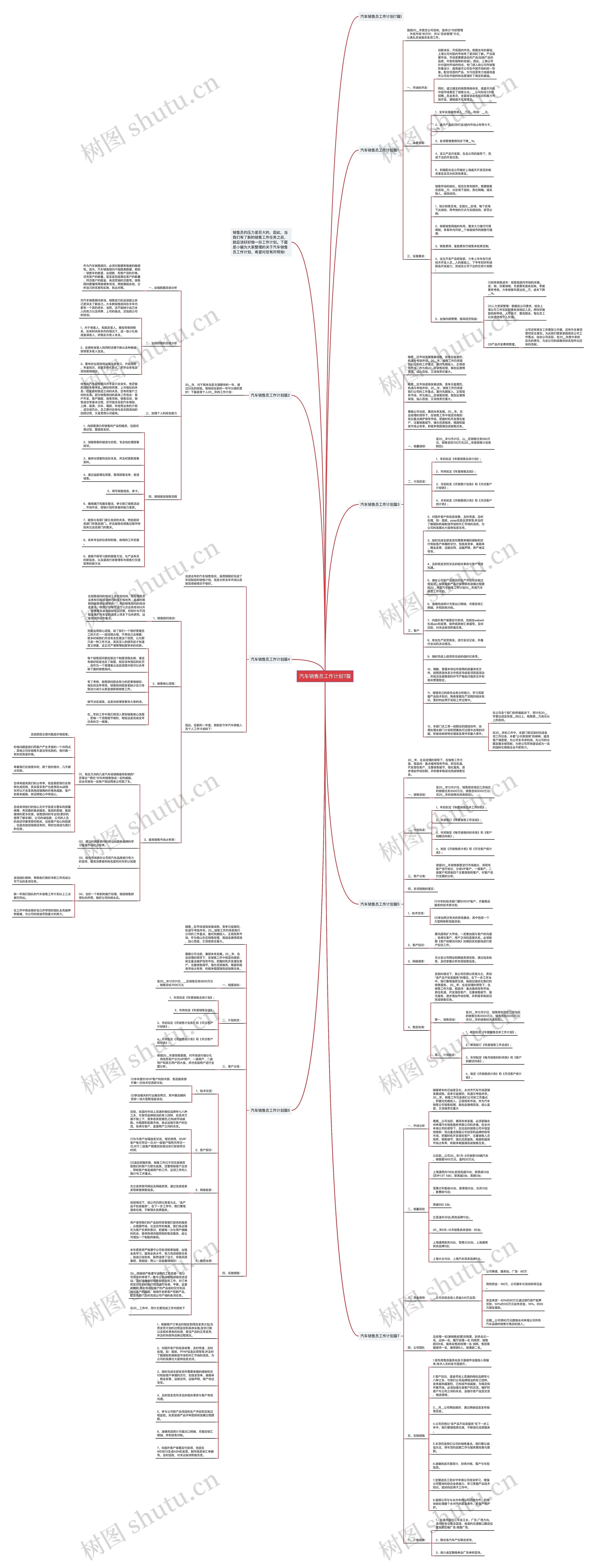 汽车销售员工作计划7篇