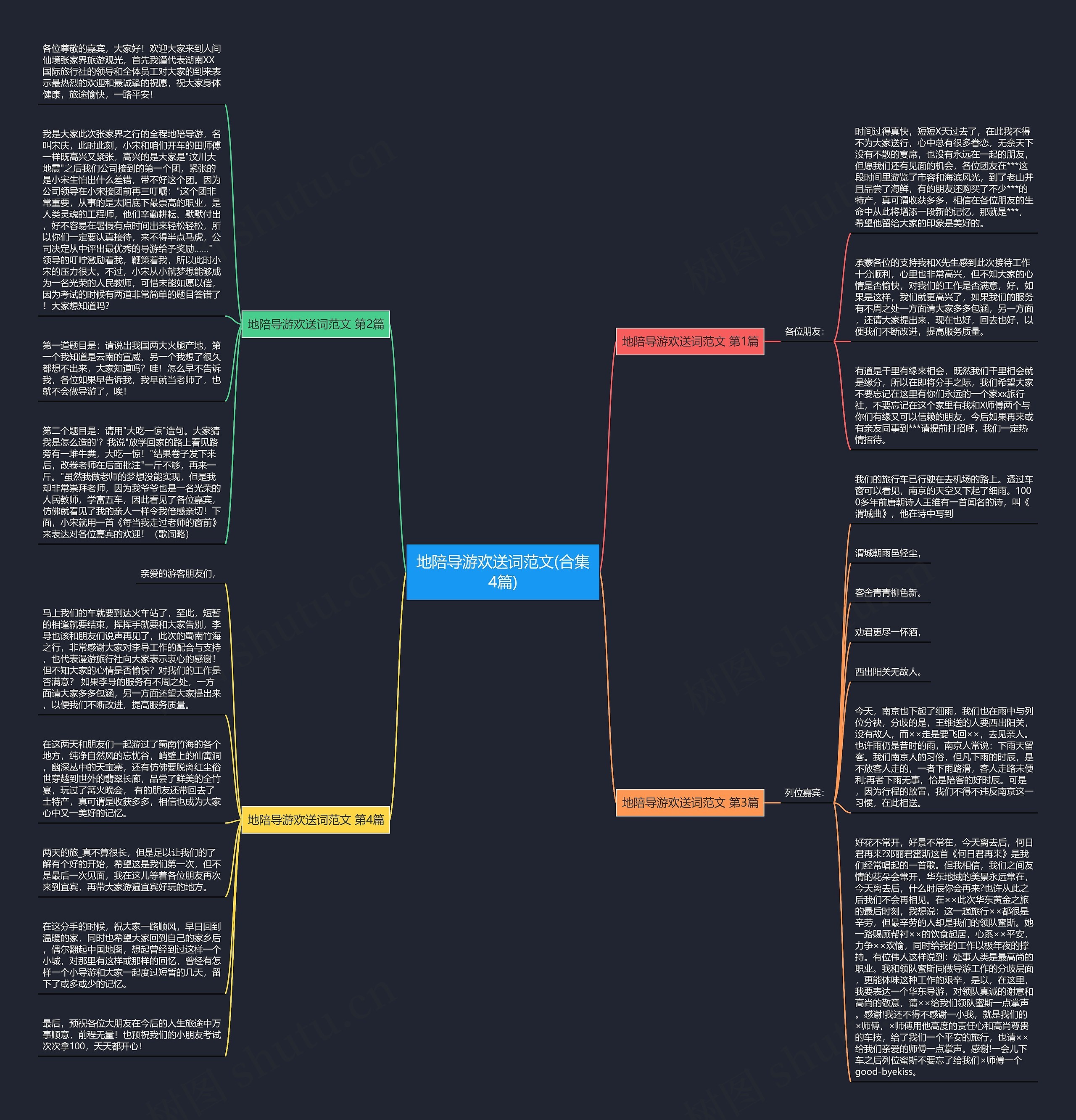 地陪导游欢送词范文(合集4篇)思维导图