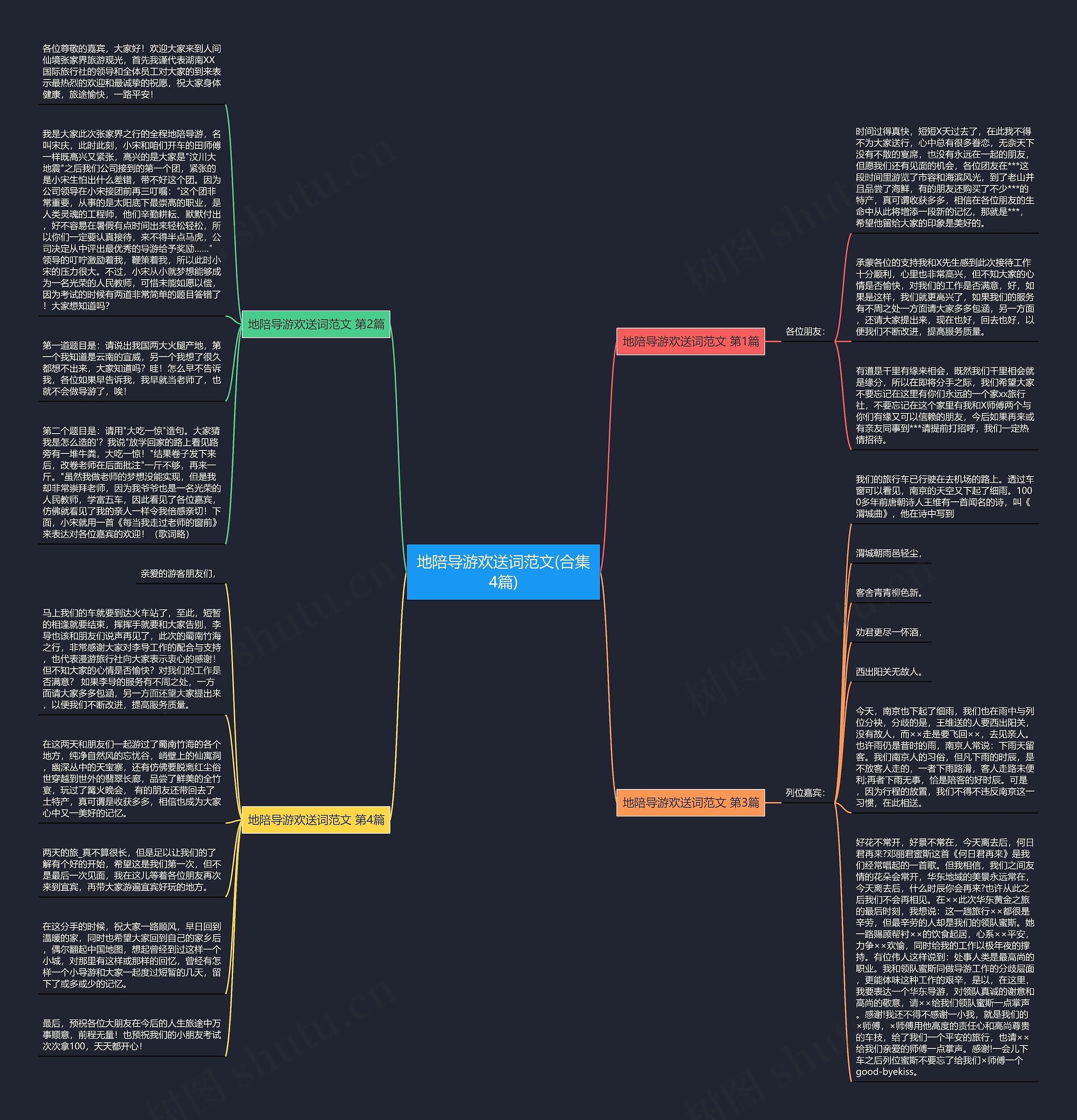 地陪导游欢送词范文(合集4篇) 地陪导游欢送词范文(合集4篇)