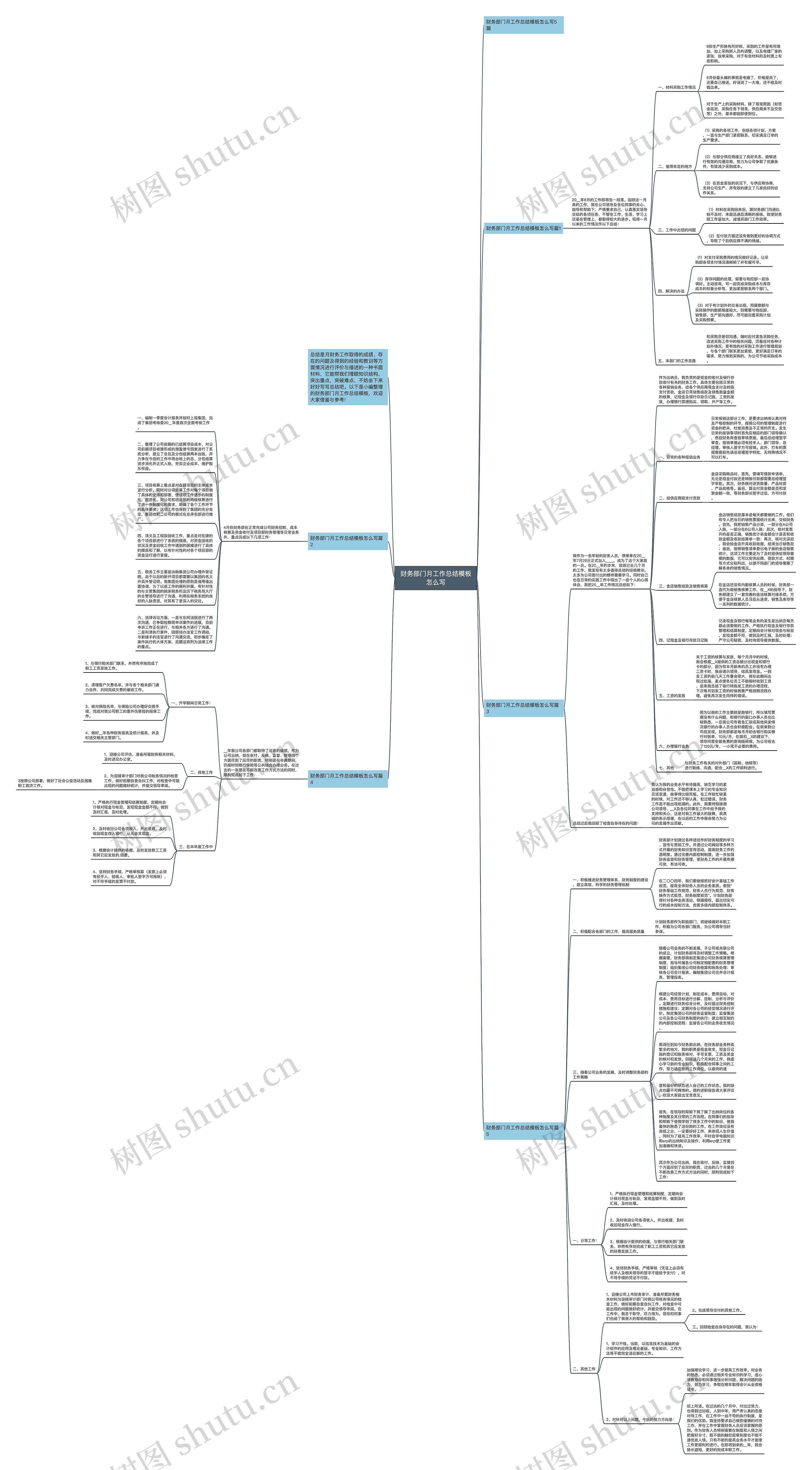财务部门月工作总结模板怎么写
