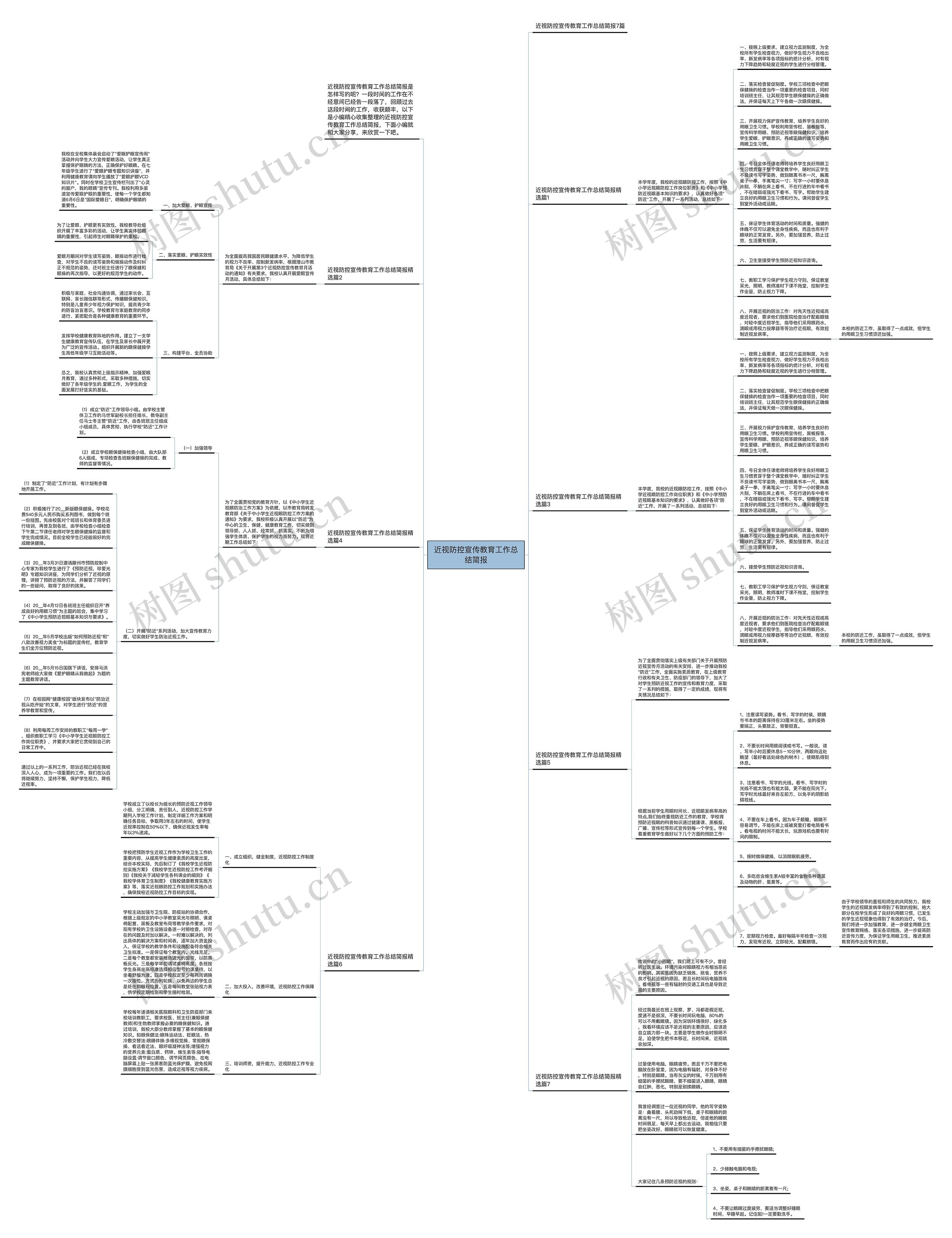 近视防控宣传教育工作总结简报