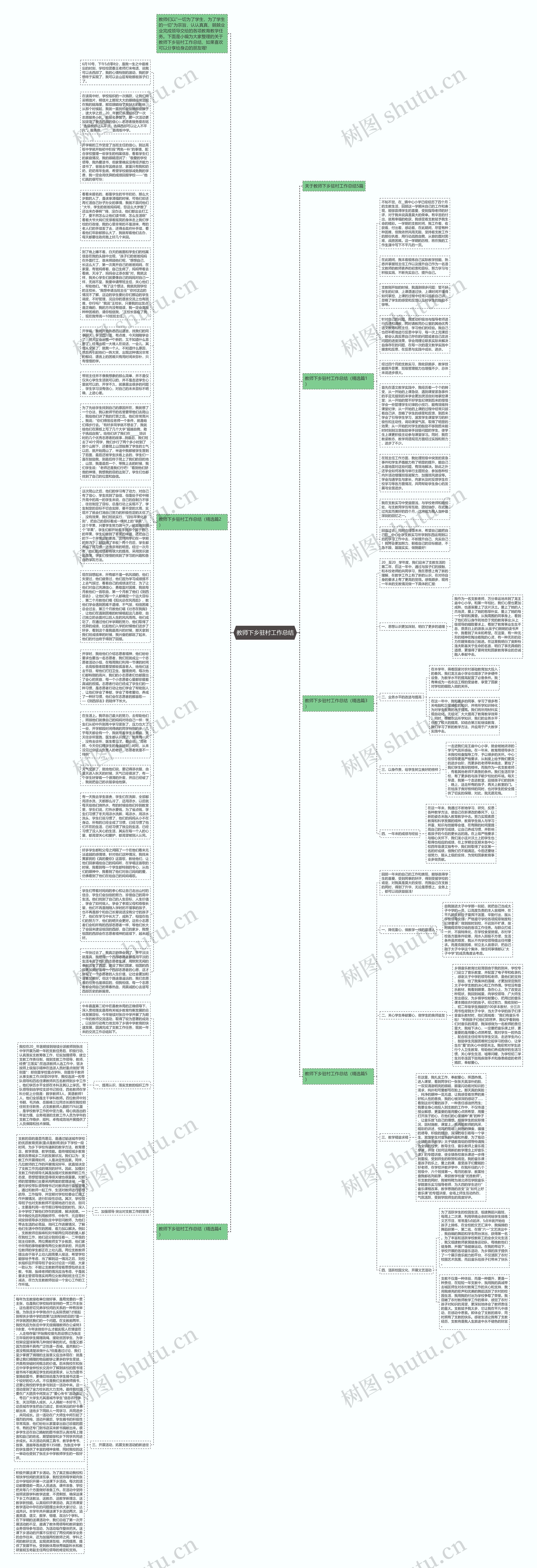 教师下乡驻村工作总结思维导图高清图 教师下乡驻村工作总结思维导图