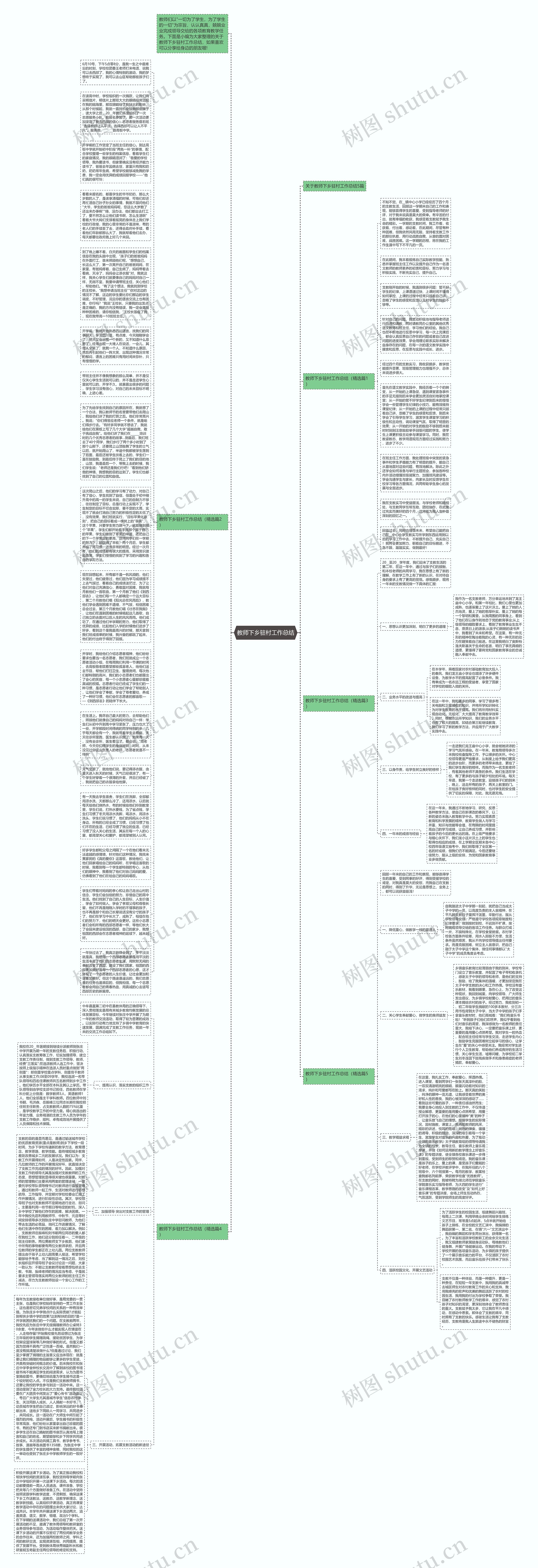 教师下乡驻村工作总结思维导图