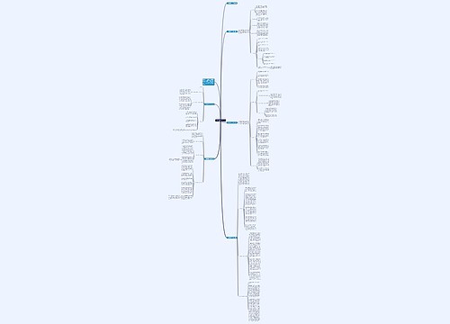 中学师德建设工作总结