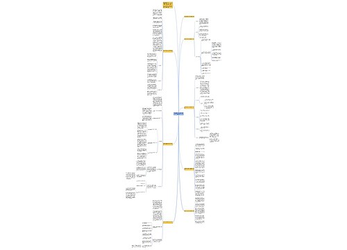 青年教师培训工作总结最新范文