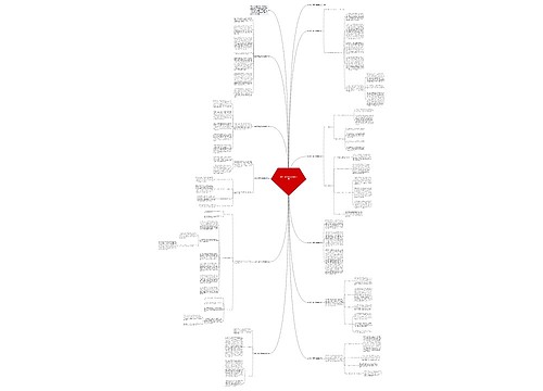 最新一周工作总结报告10篇 最新一周工作总结报告10篇