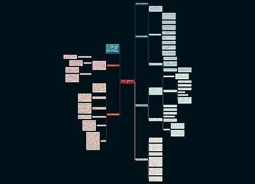 员工转正工作总结范文2022