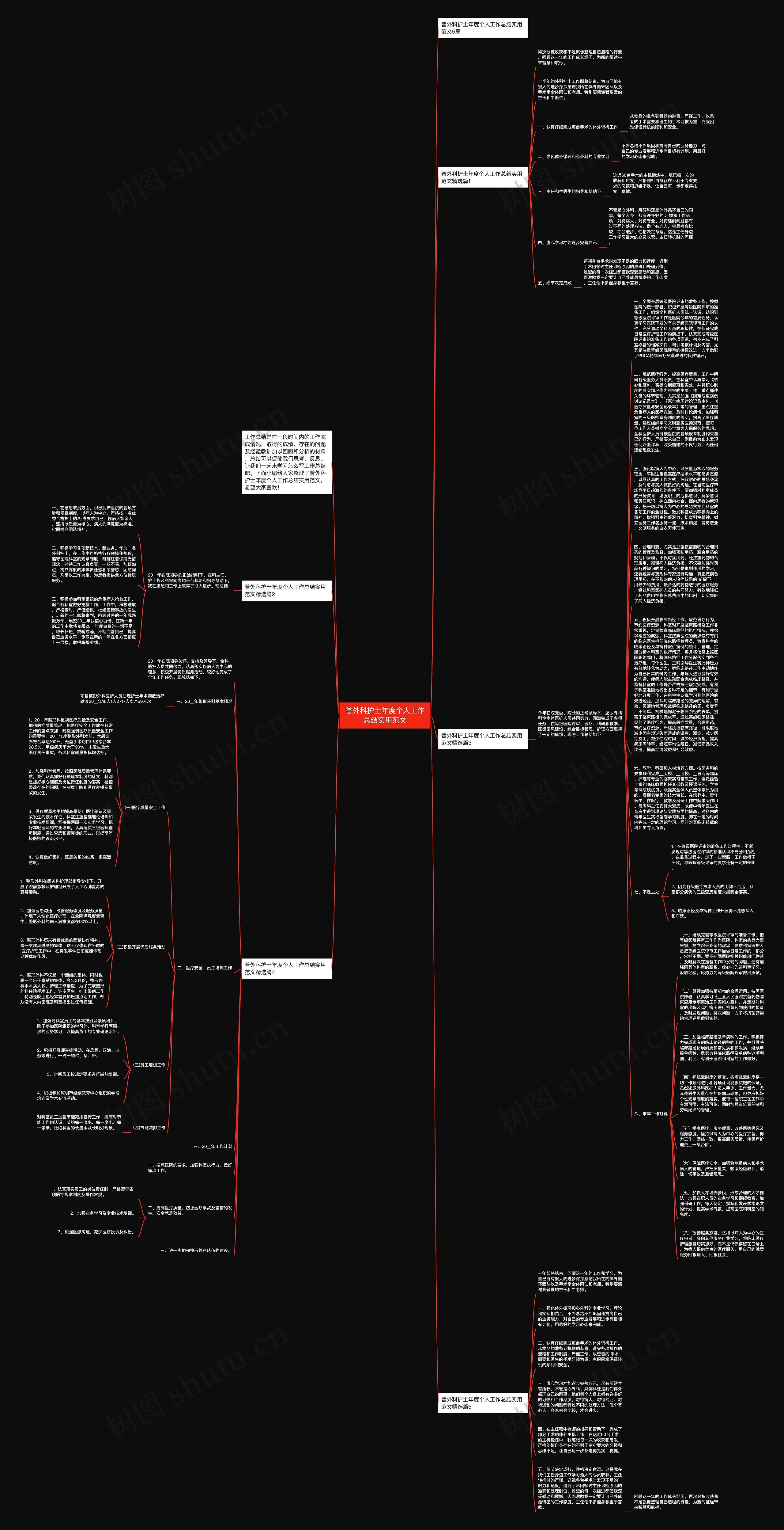 普外科护士年度个人工作总结实用范文思维导图