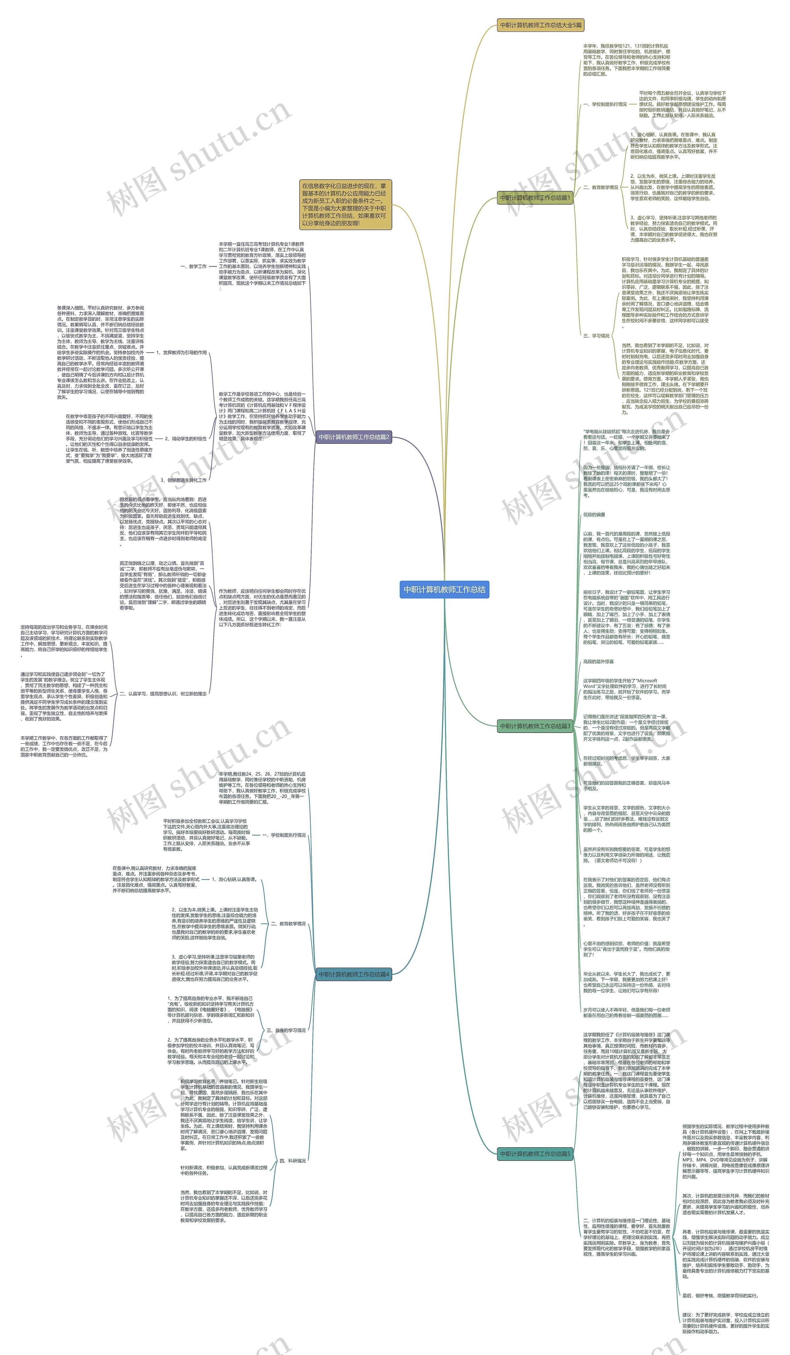 中职计算机教师工作总结思维导图