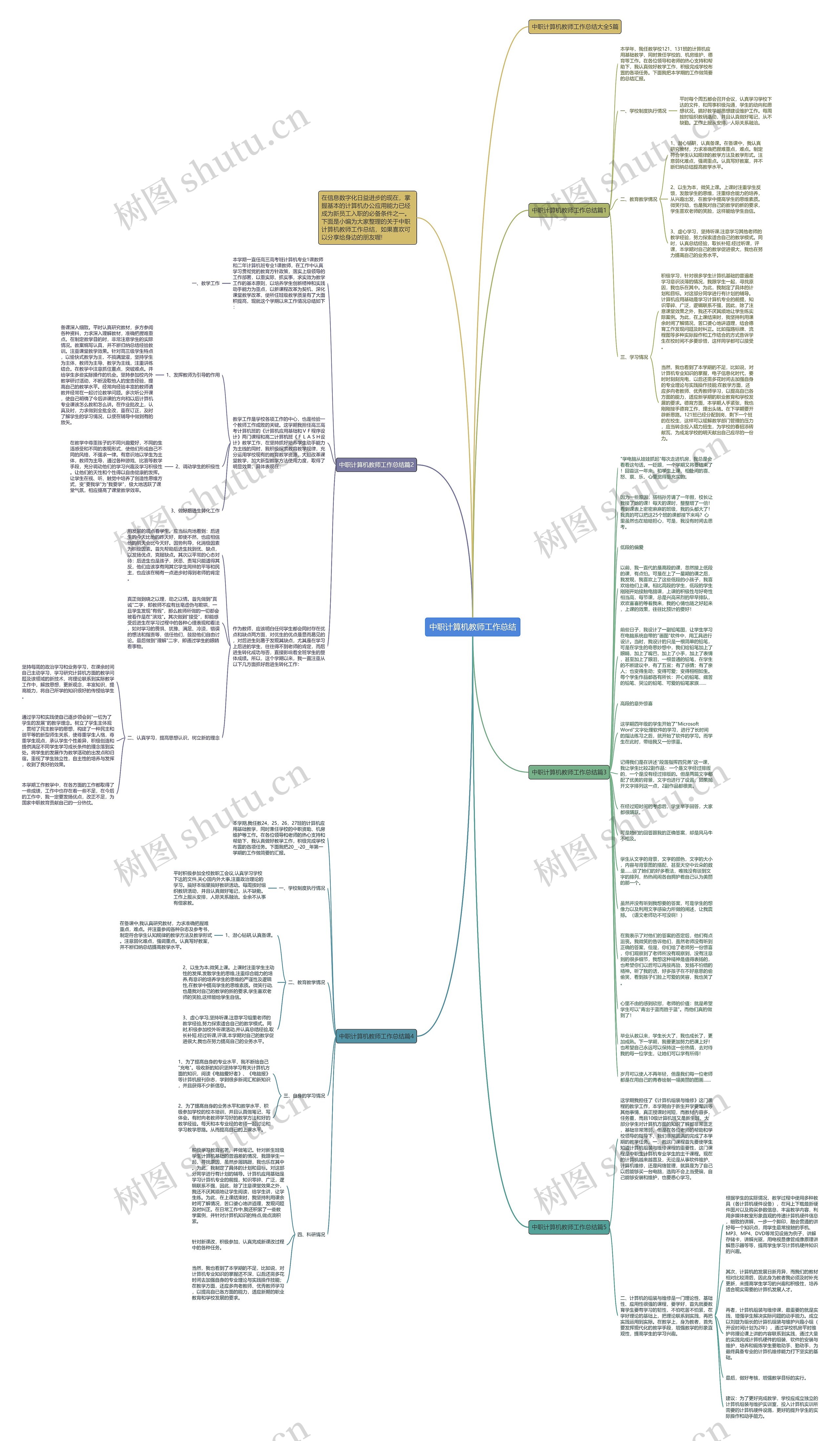 中职计算机教师工作总结思维导图高清图 中职计算机教师工作总结思维导图