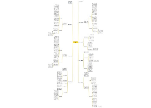 财务总监年度工作总结800字