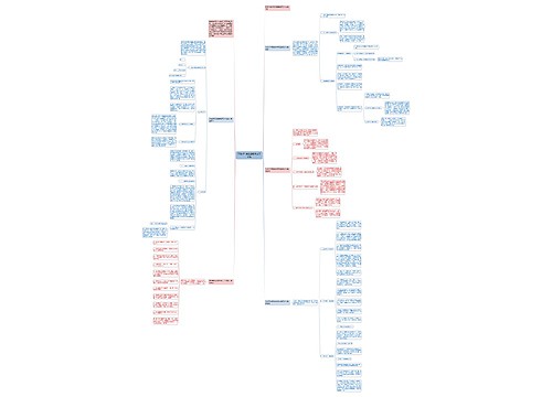 学校学年度健康教育工作总结