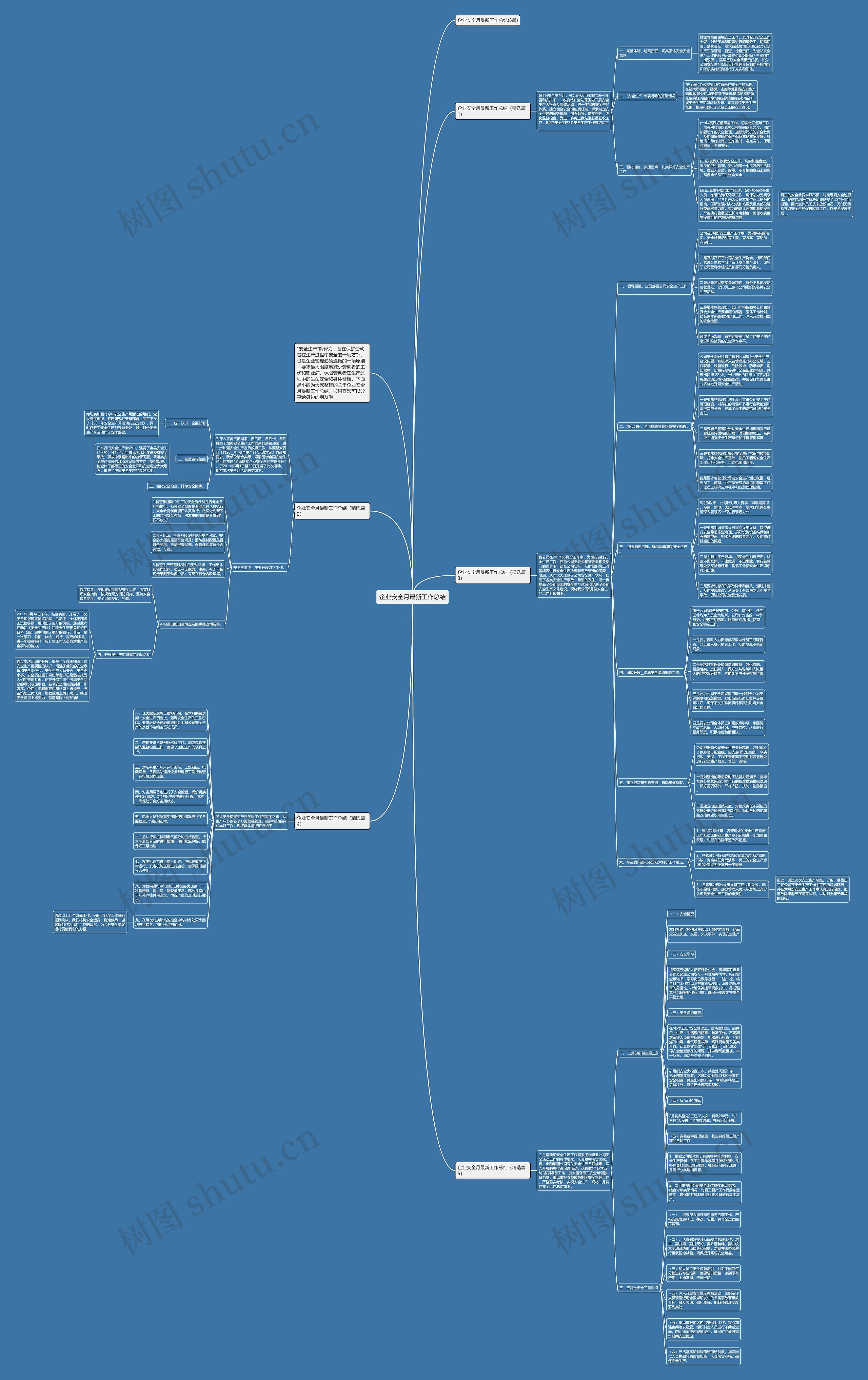 企业安全月最新工作总结思维导图