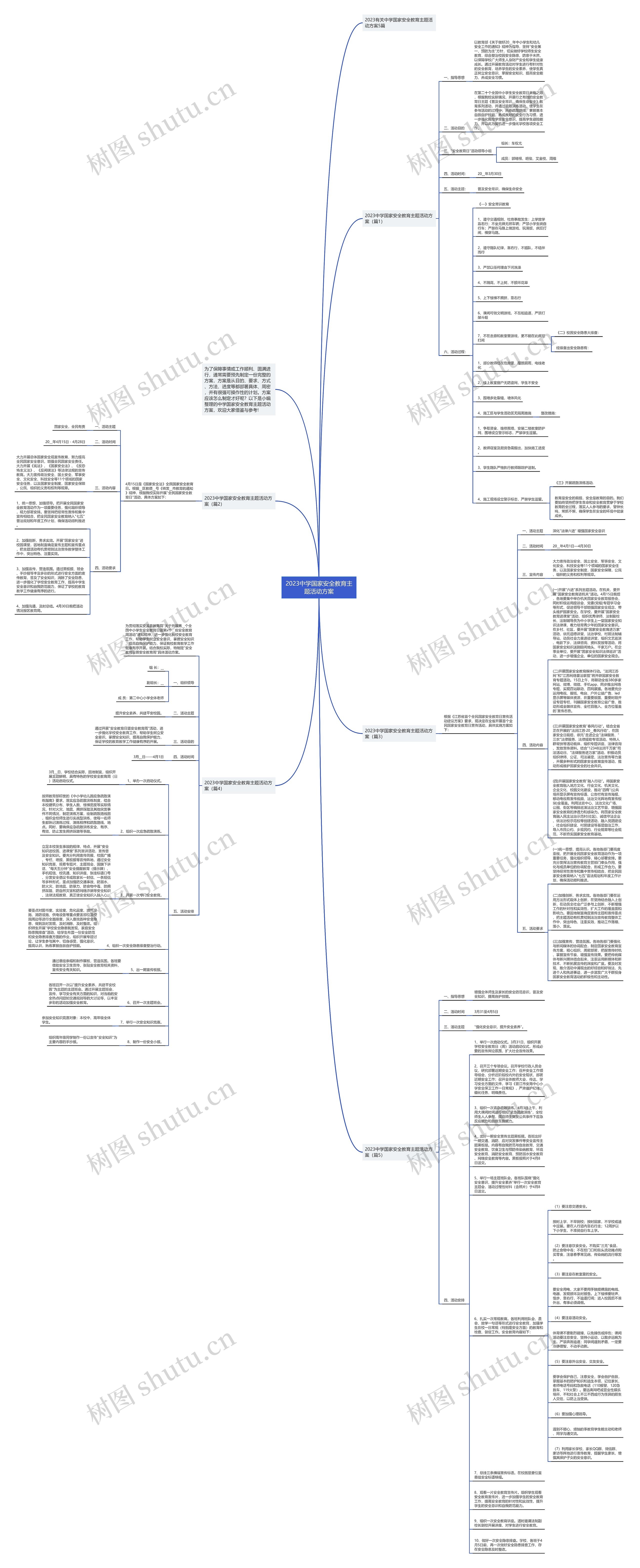 2023中学国家安全教育主题活动方案