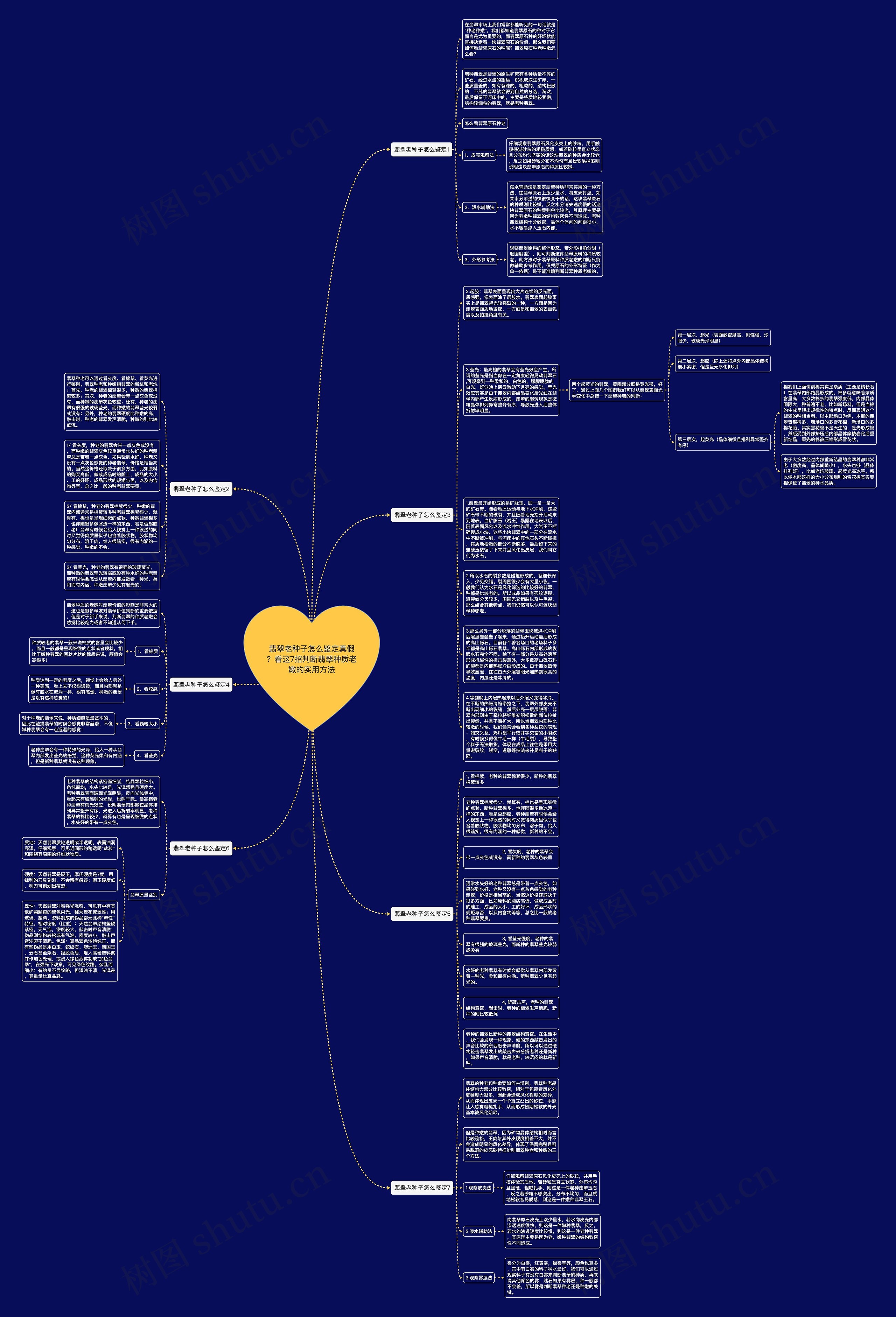 翡翠老种子怎么鉴定真假?看这7招判断翡翠种质老嫩的实用方法 翡翠老种子怎么鉴定真假?看这7招判断翡翠种质老嫩的实用方法
