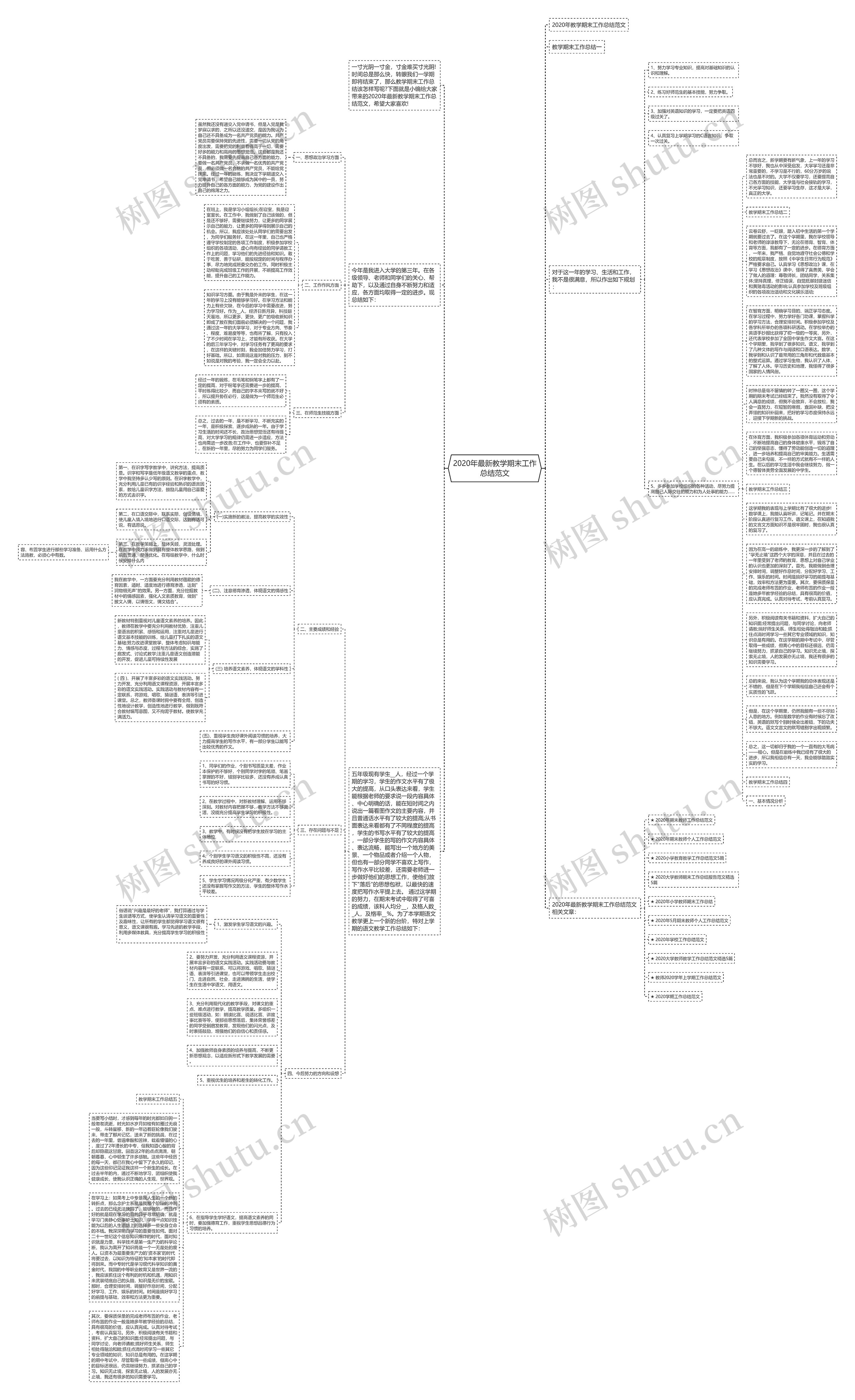 2020年最新教学期末工作总结范文