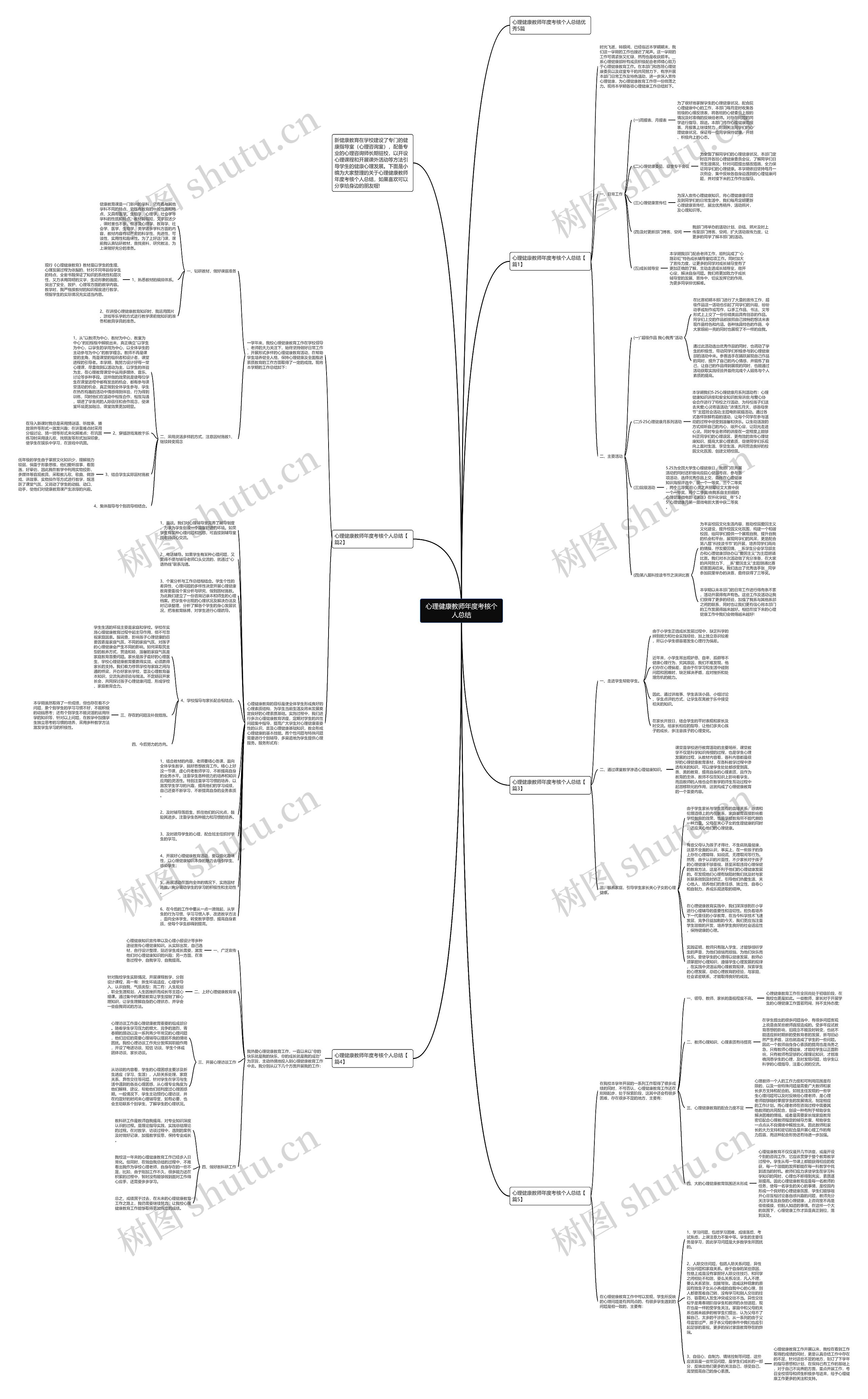 心理健康教师年度考核个人总结思维导图