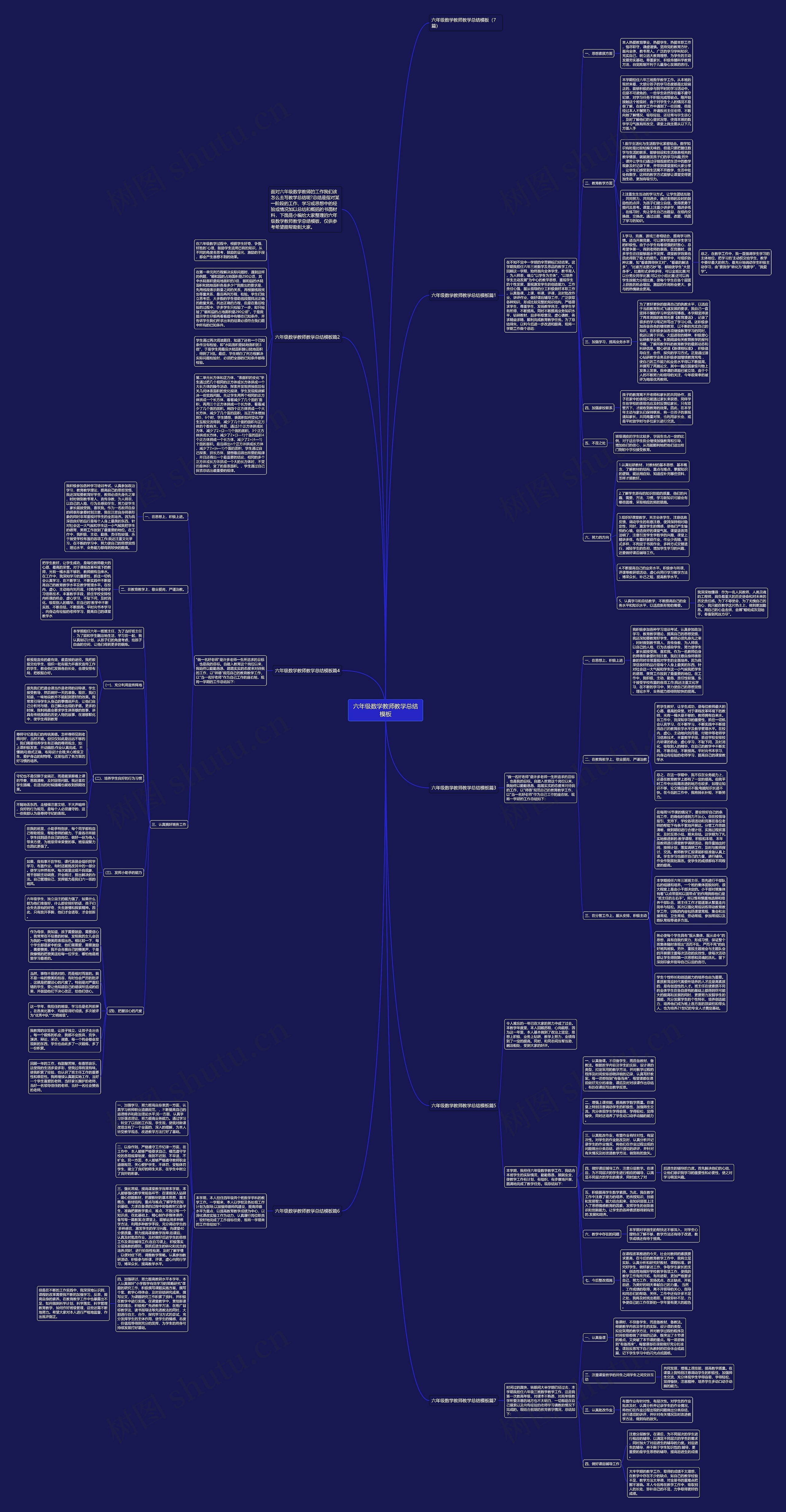 六年级数学教师教学总结模板