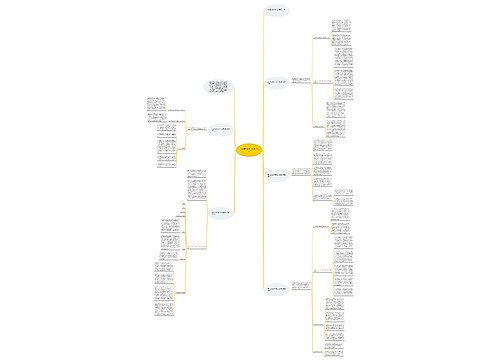 高中生物教师工作总结报告