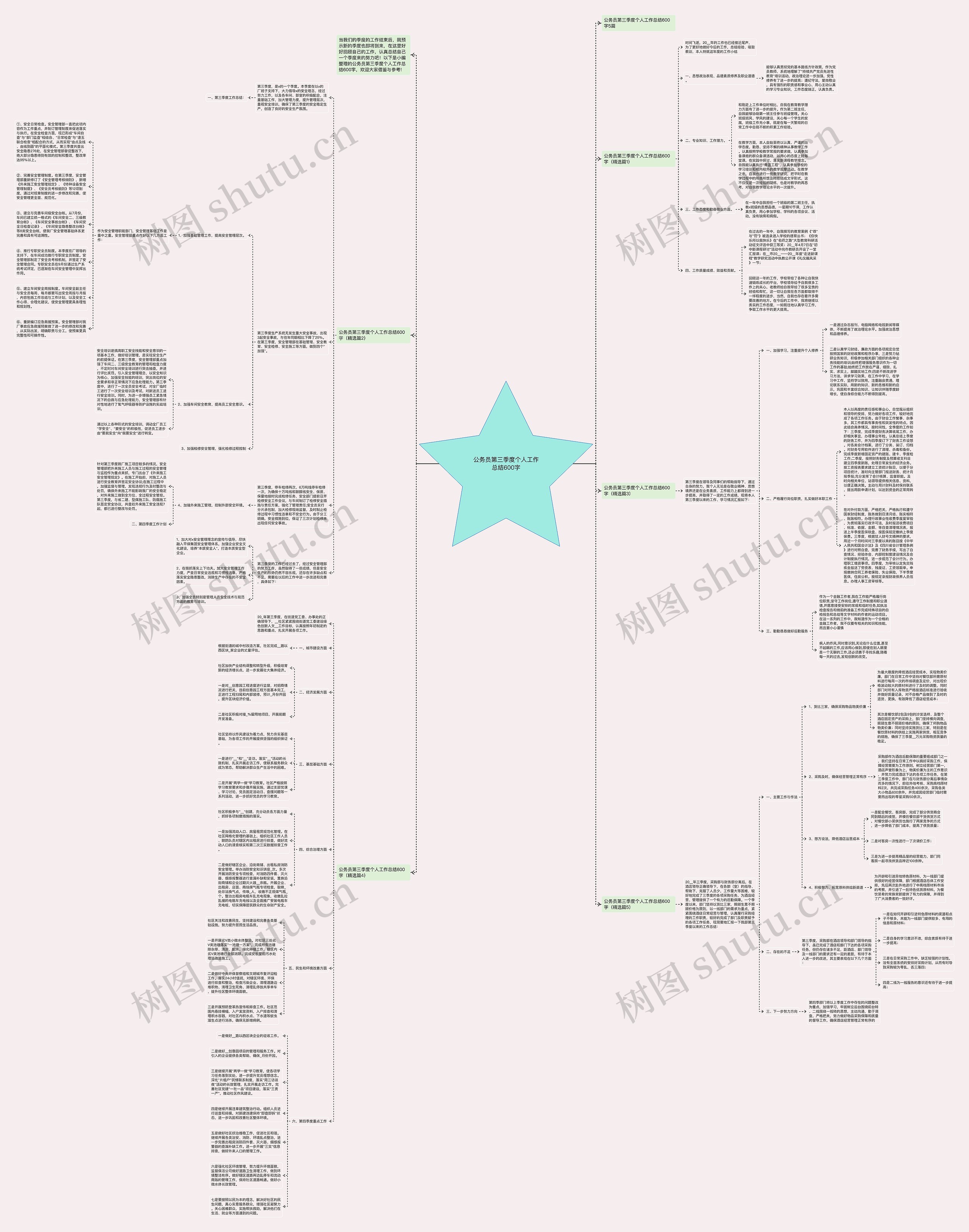 公务员第三季度个人工作总结600字 公务员第三季度个人工作总结600字