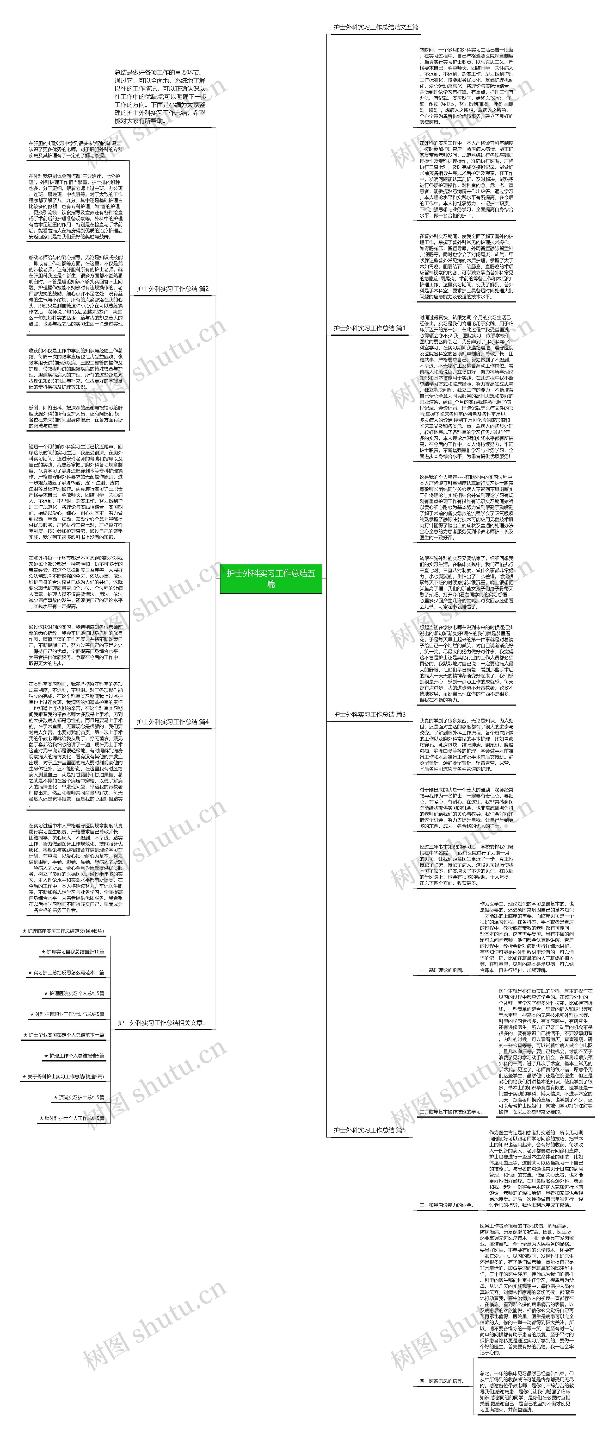 护士外科实习工作总结五篇思维导图