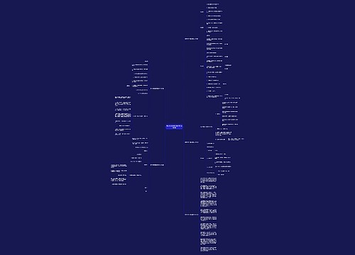 餐厅厨师招聘启事范文(优选5篇) 餐厅厨师招聘启事范文(优选5篇)