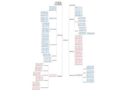 数学教师教学总结思维导图