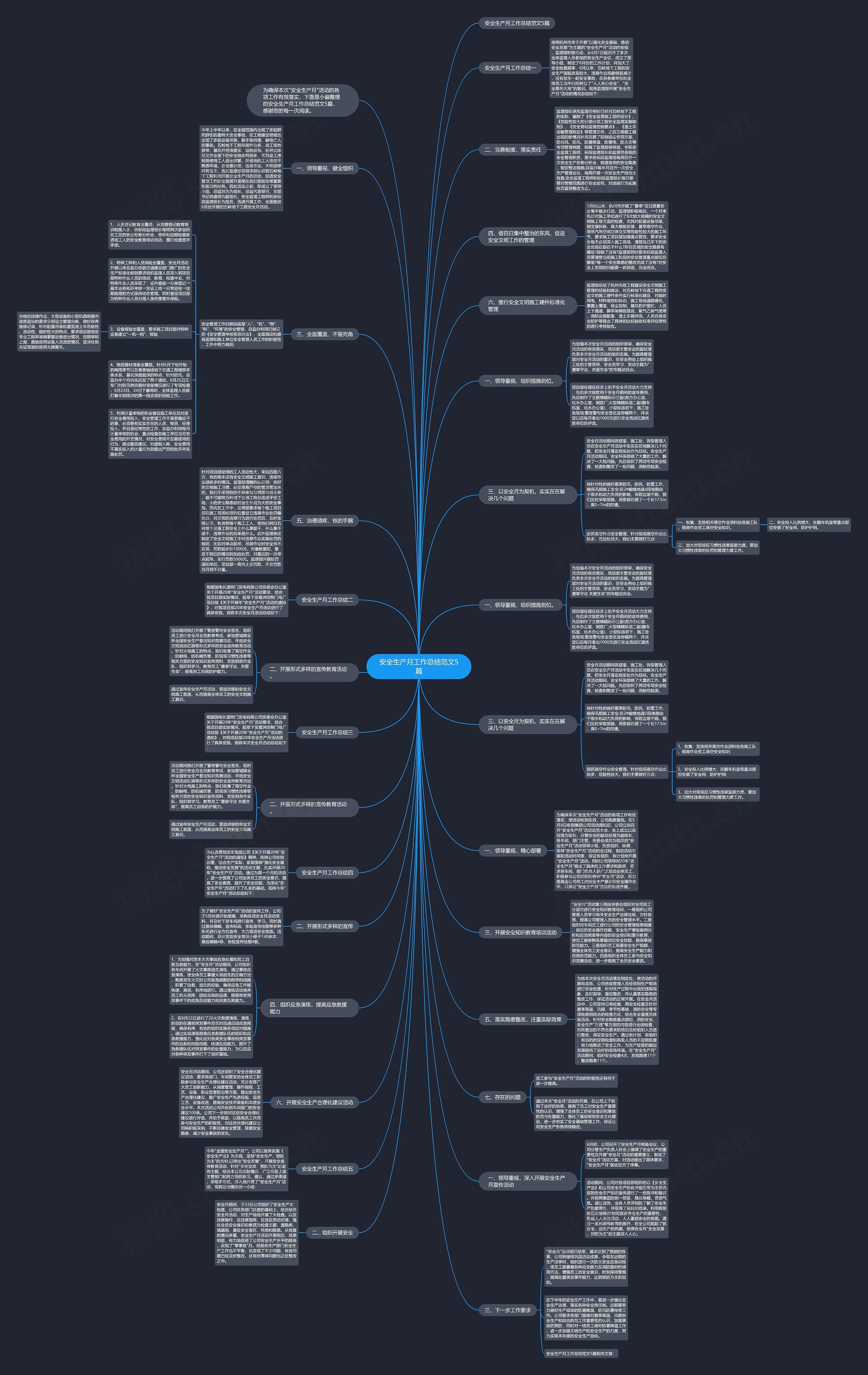 安全生产月工作总结范文5篇思维导图