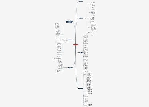 企业业务跟单员年终工作总结