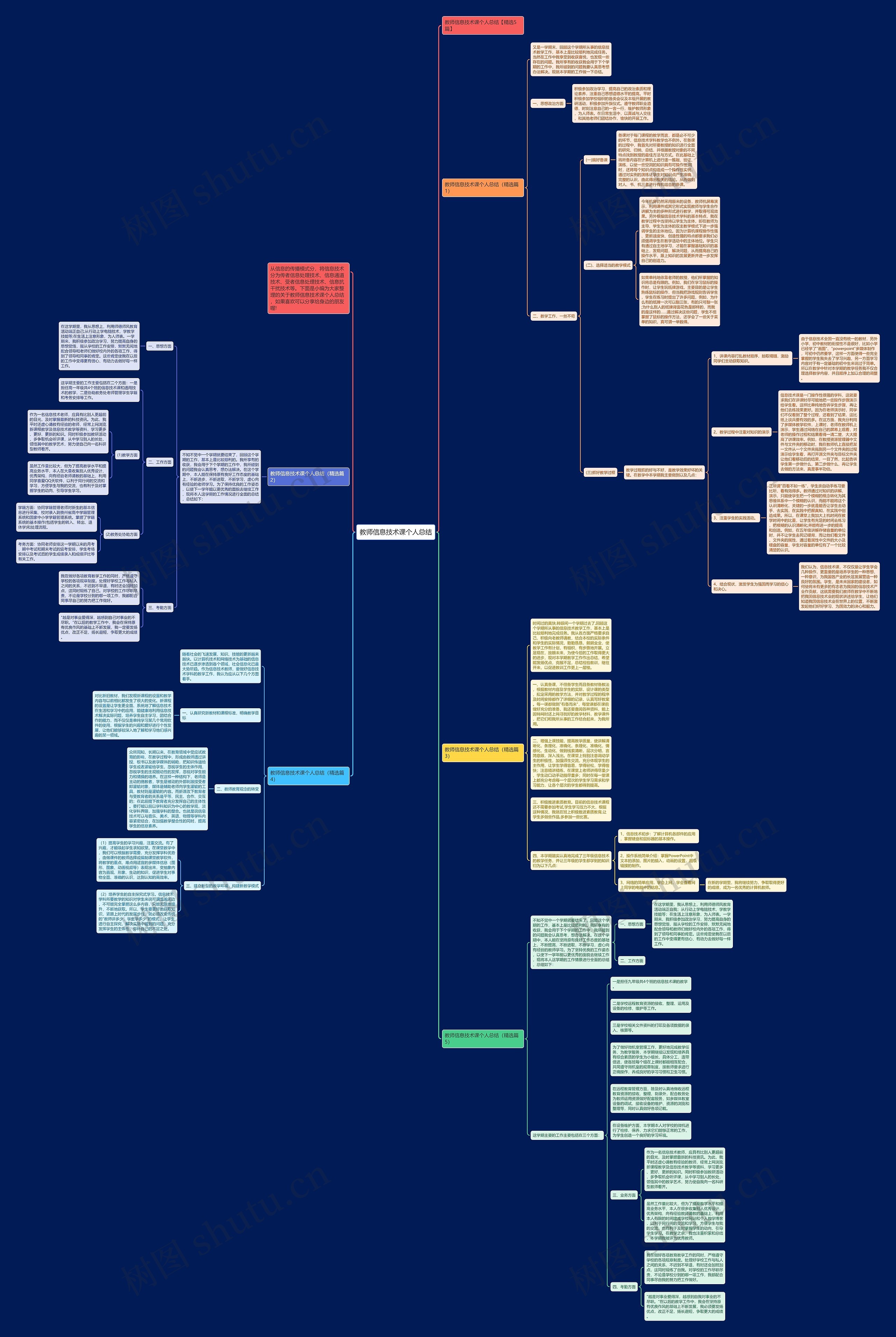 教师信息技术课个人总结思维导图