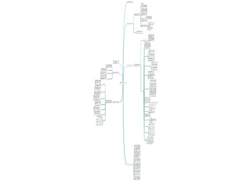 医院科室护理管理工作总结