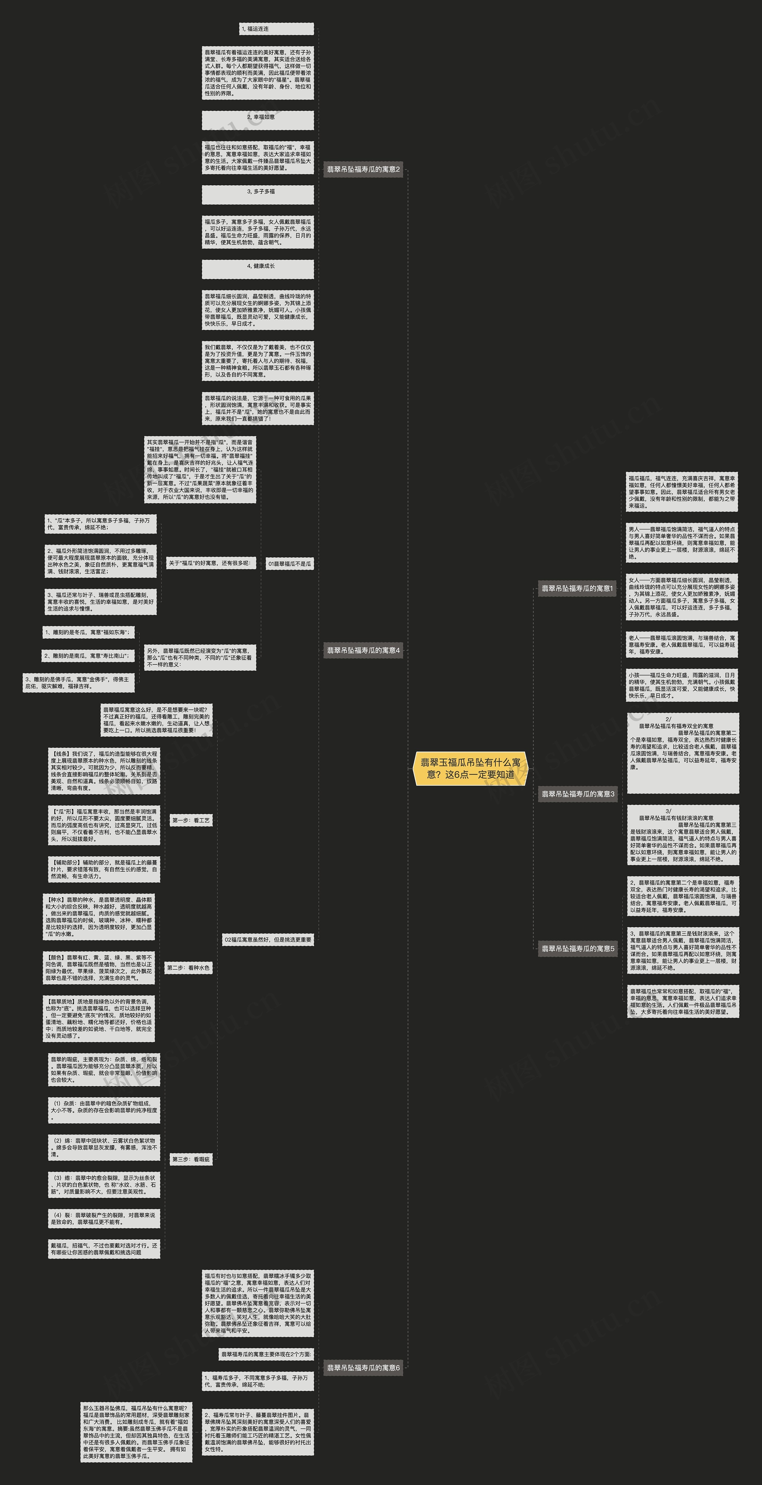 翡翠玉福瓜吊坠有什么寓意?这6点一定要知道 翡翠玉福瓜吊坠有什么寓意?这6点一定要知道