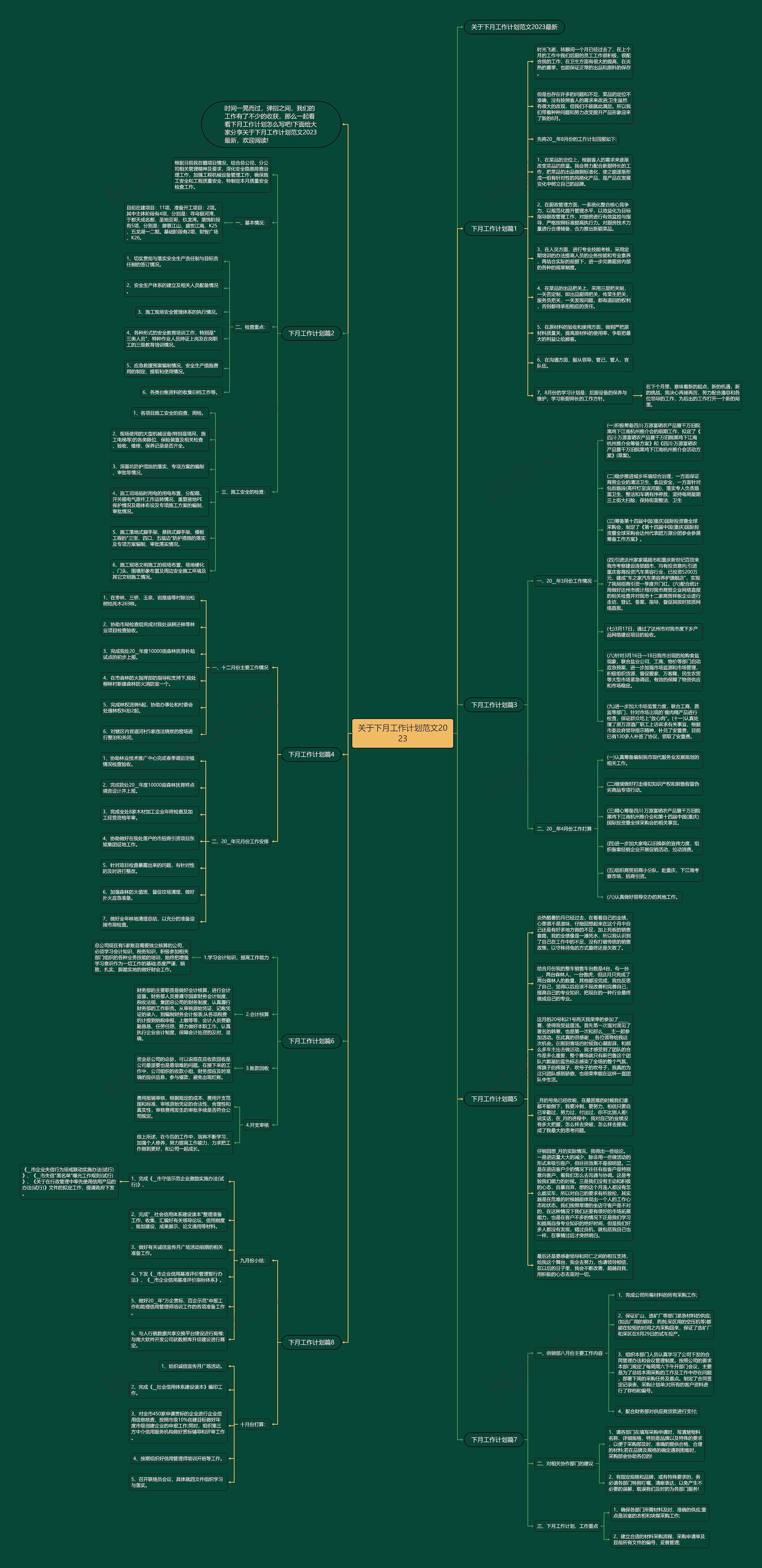 关于下月工作计划范文2023思维导图