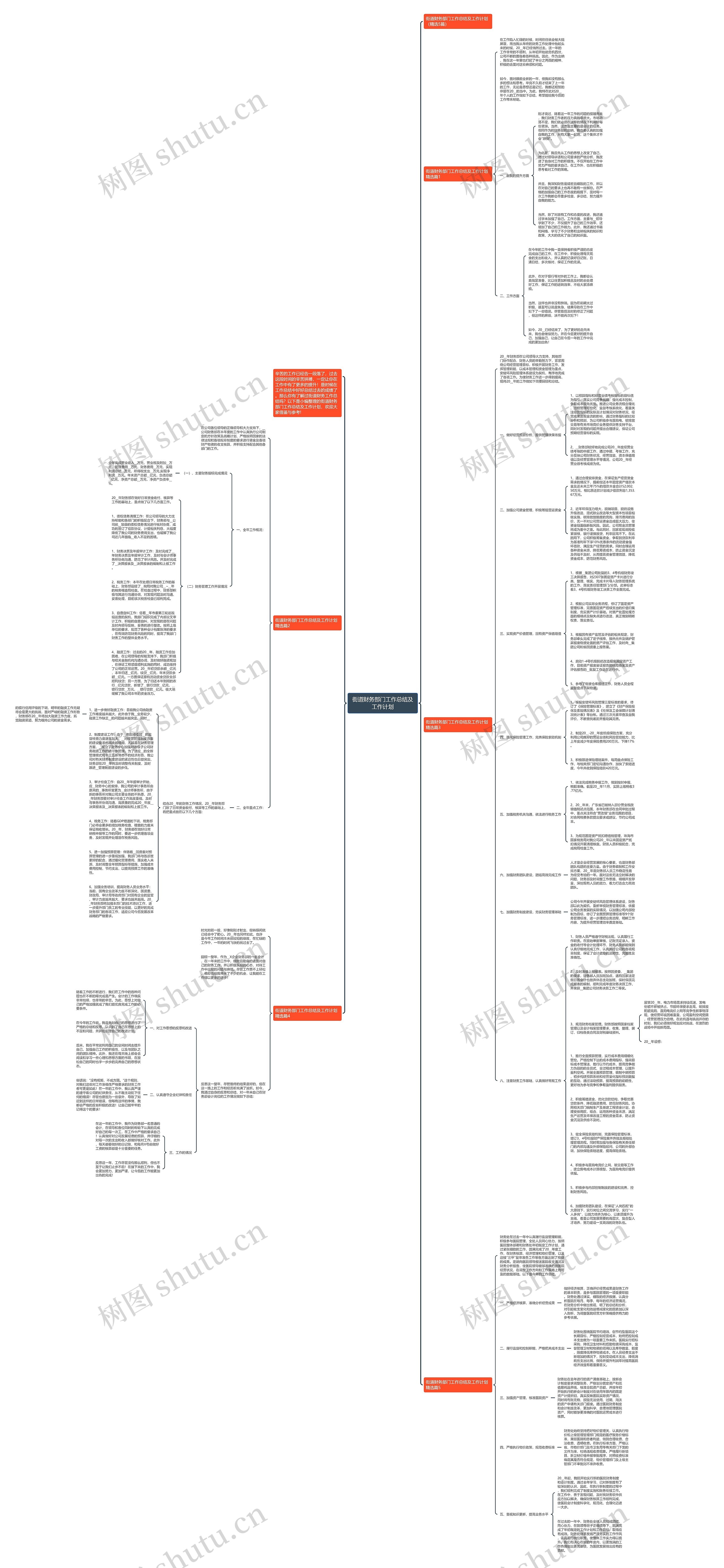 街道财务部门工作总结及工作计划思维导图