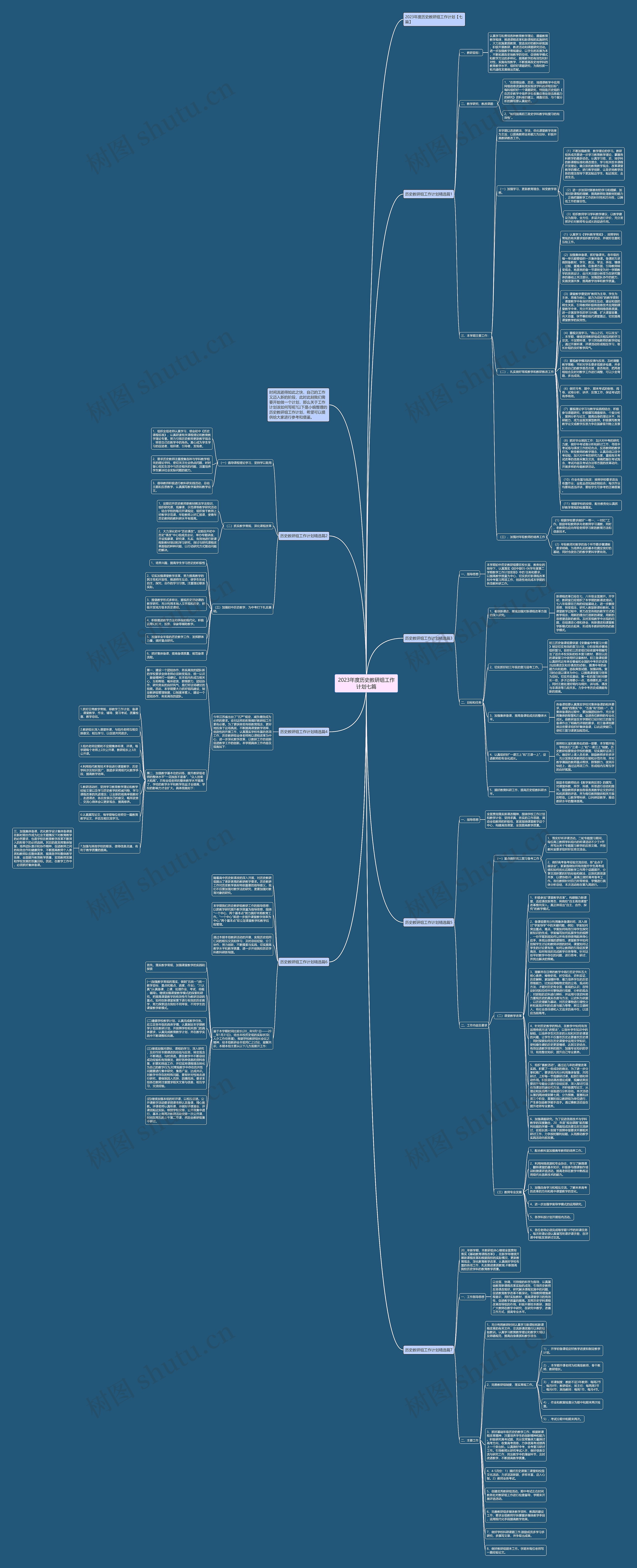 2023年度历史教研组工作计划七篇