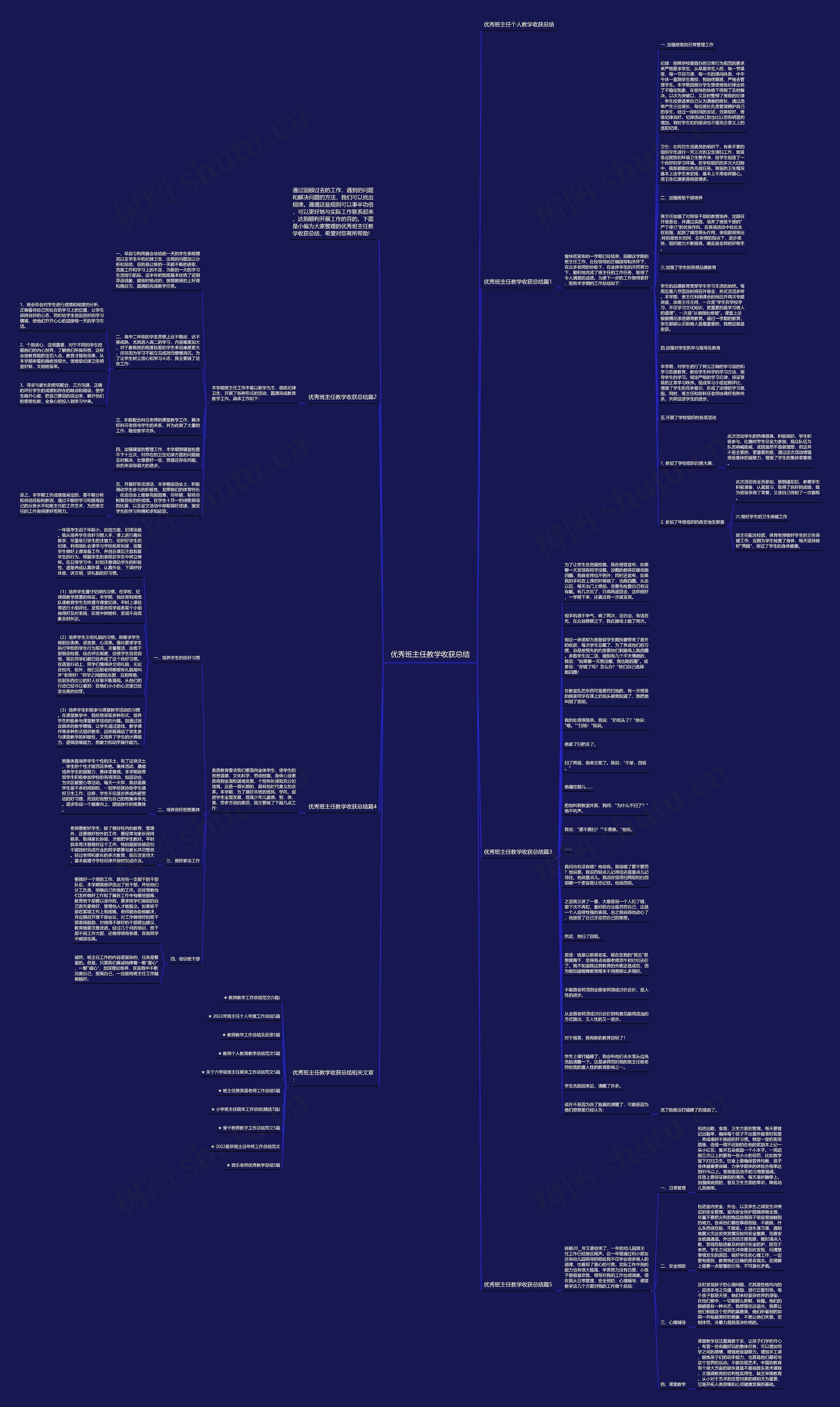 优秀班主任教学收获总结思维导图