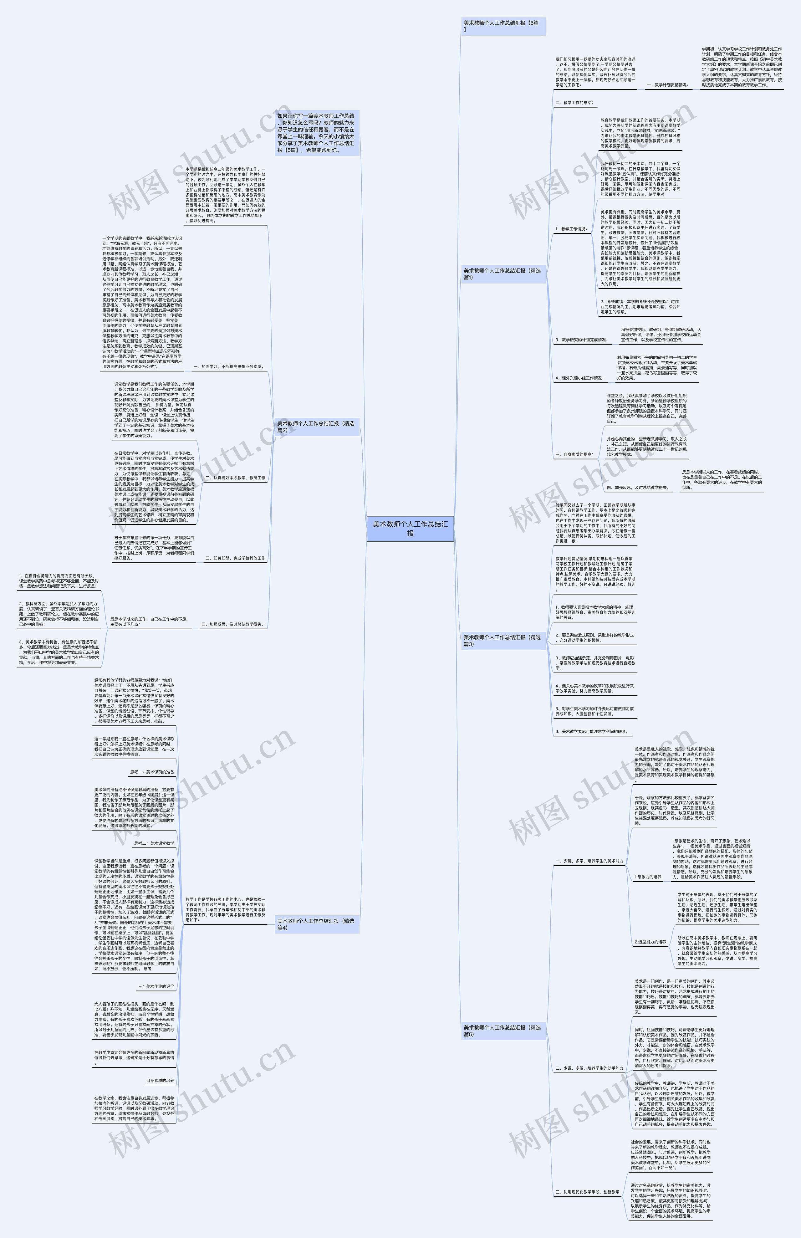 美术教师个人工作总结汇报思维导图
